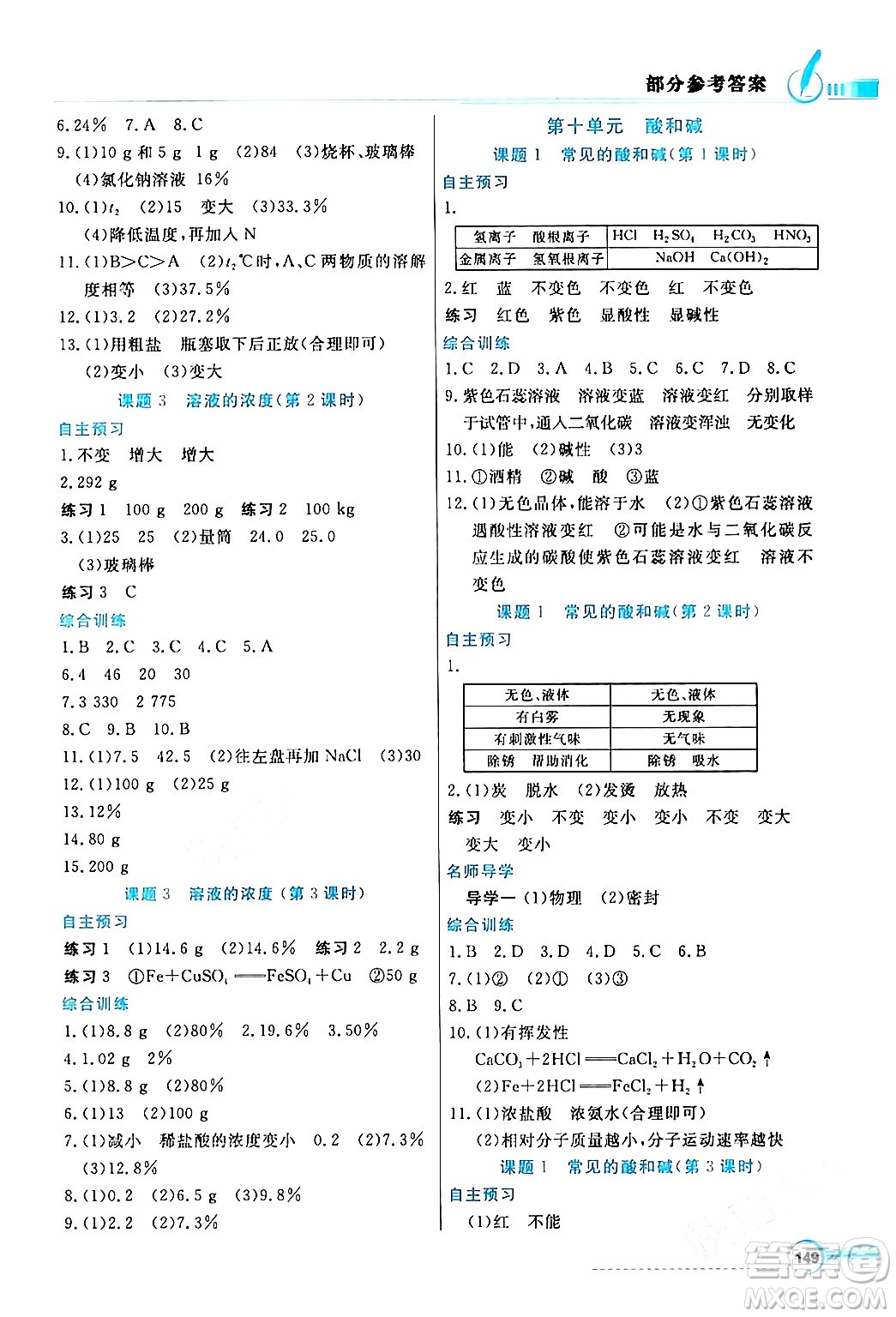 人民教育出版社2024年春同步導(dǎo)學(xué)與優(yōu)化訓(xùn)練九年級(jí)化學(xué)下冊(cè)人教版答案