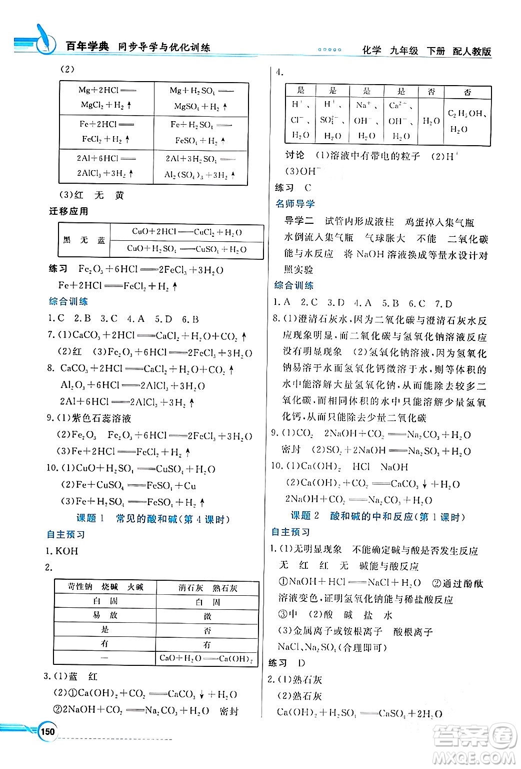 人民教育出版社2024年春同步導(dǎo)學(xué)與優(yōu)化訓(xùn)練九年級(jí)化學(xué)下冊(cè)人教版答案