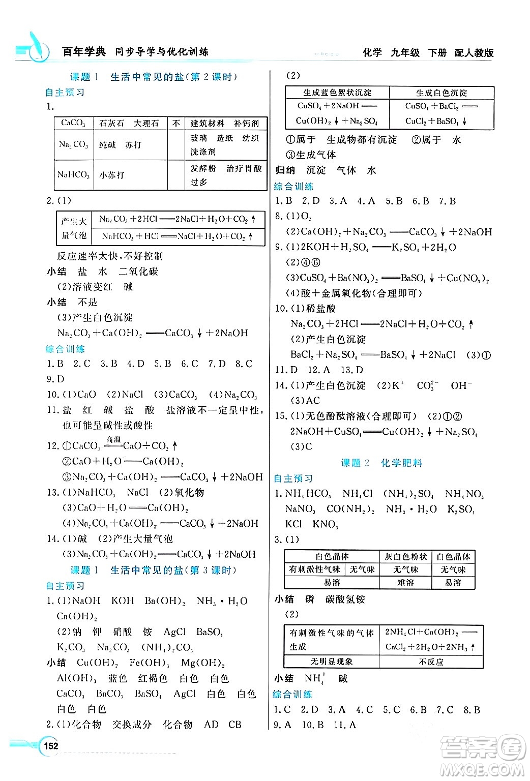 人民教育出版社2024年春同步導(dǎo)學(xué)與優(yōu)化訓(xùn)練九年級(jí)化學(xué)下冊(cè)人教版答案