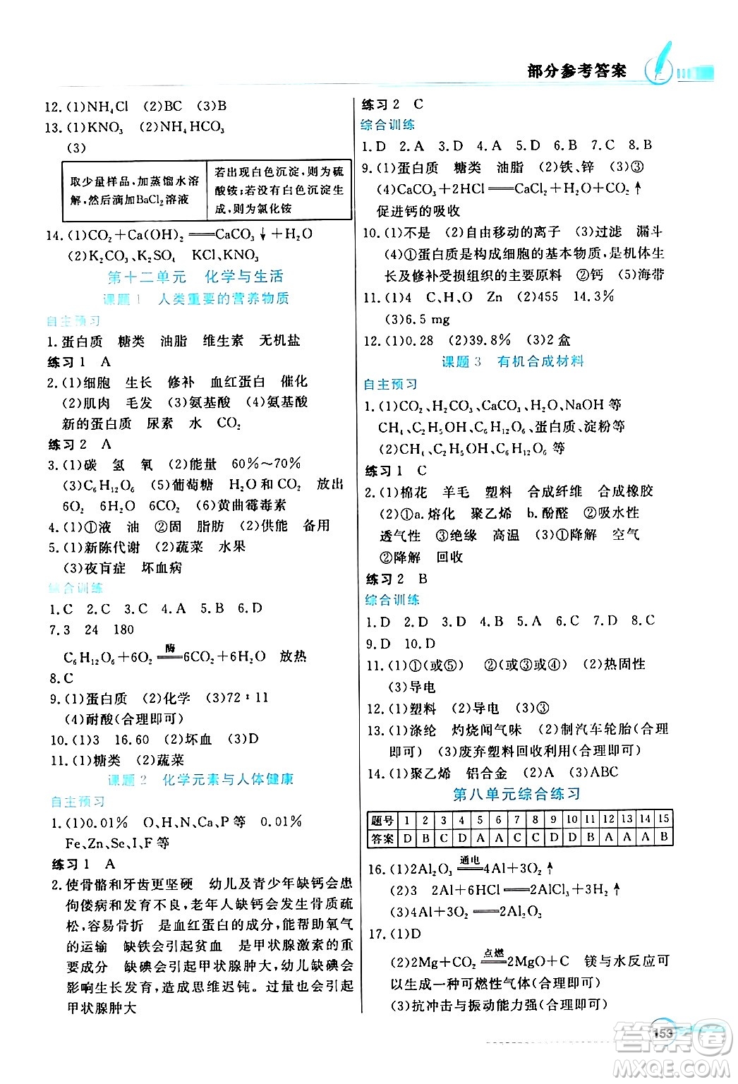 人民教育出版社2024年春同步導(dǎo)學(xué)與優(yōu)化訓(xùn)練九年級(jí)化學(xué)下冊(cè)人教版答案