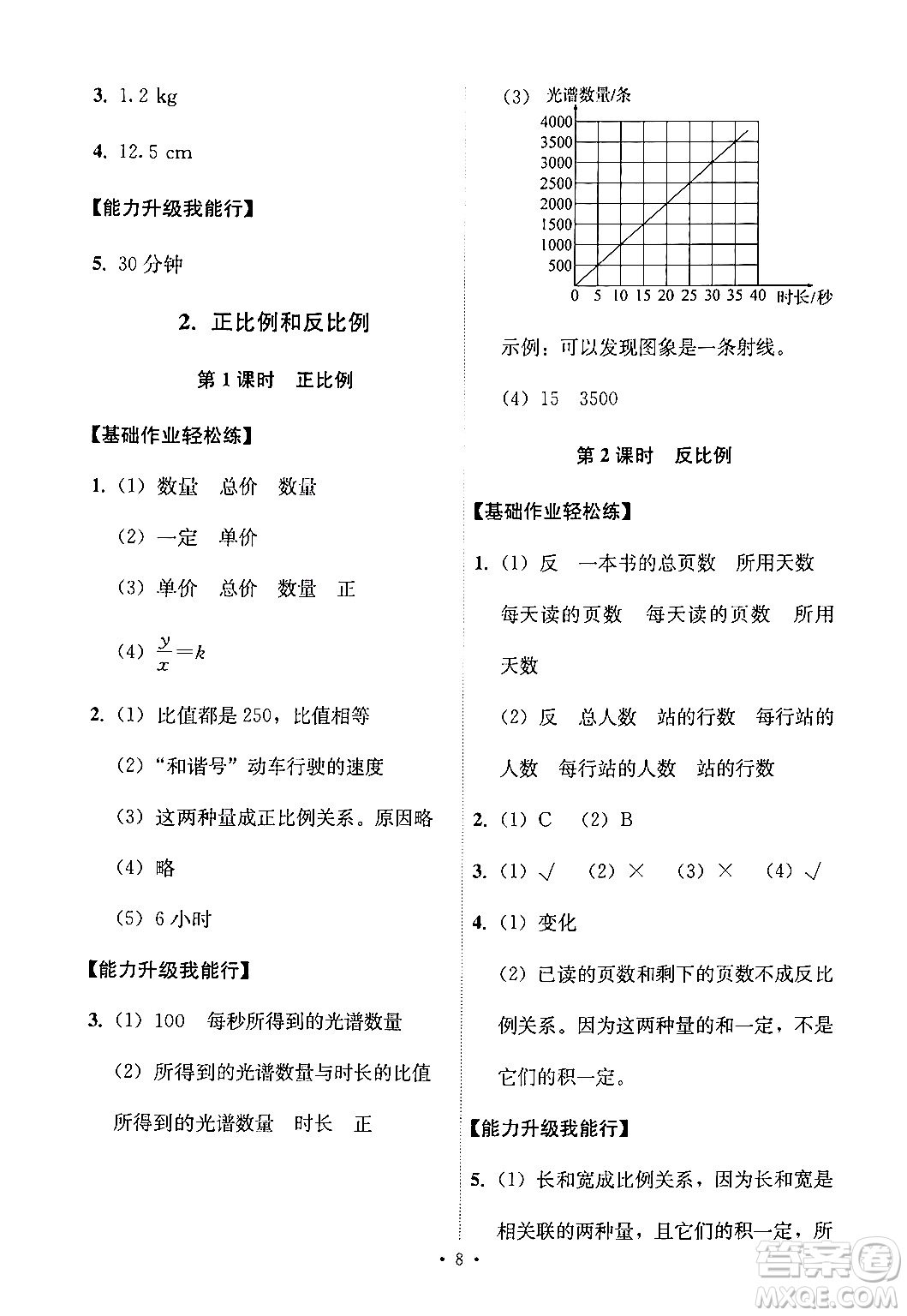 人民教育出版社2024年春能力培養(yǎng)與測試六年級數(shù)學(xué)下冊人教版新疆專版答案