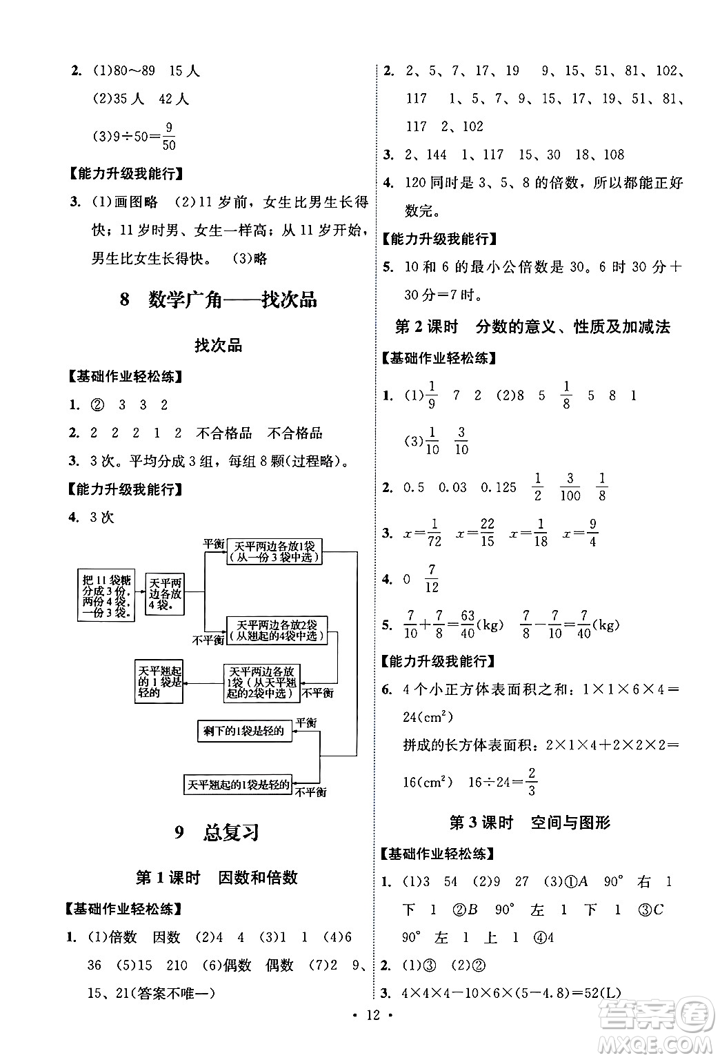 人民教育出版社2024年春能力培養(yǎng)與測試五年級數(shù)學(xué)下冊人教版湖南專版答案