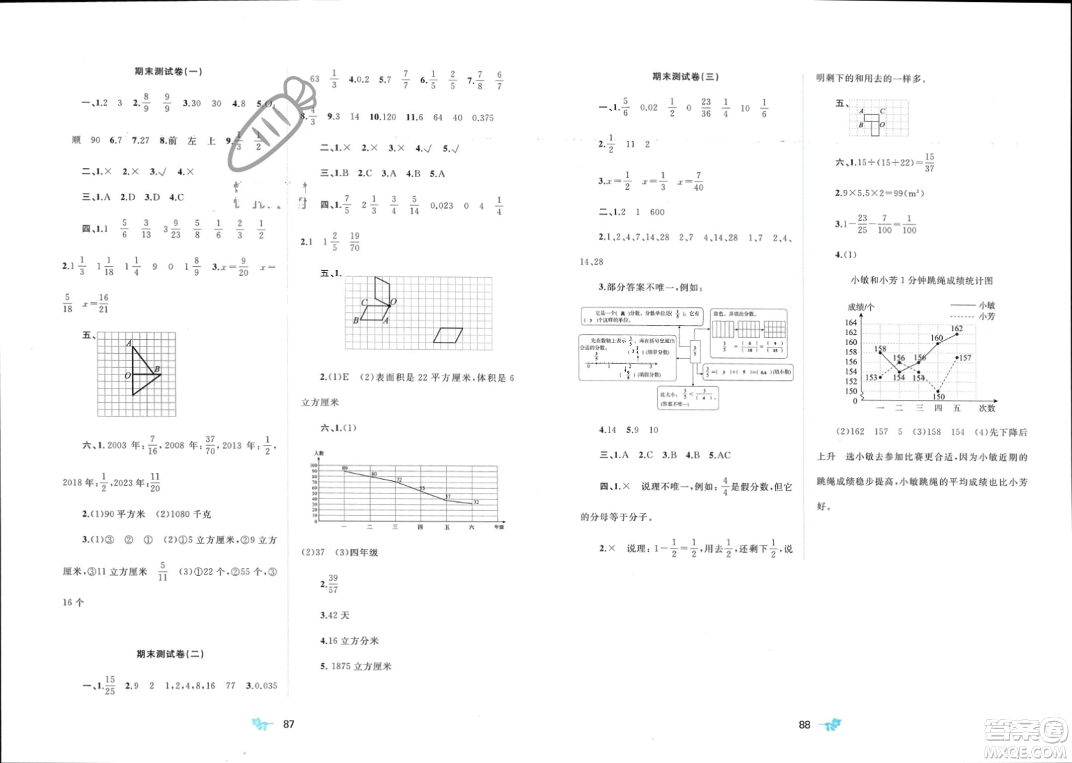 廣西師范大學出版社2024年春新課程學習與測評單元雙測五年級數(shù)學下冊A版人教版參考答案