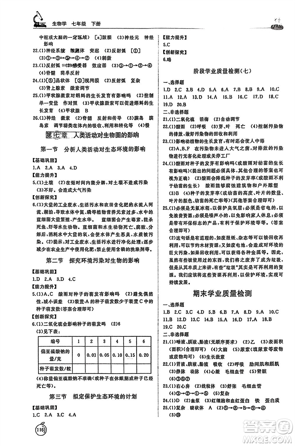 山東友誼出版社2024年春初中同步練習(xí)冊(cè)七年級(jí)生物下冊(cè)人教版參考答案