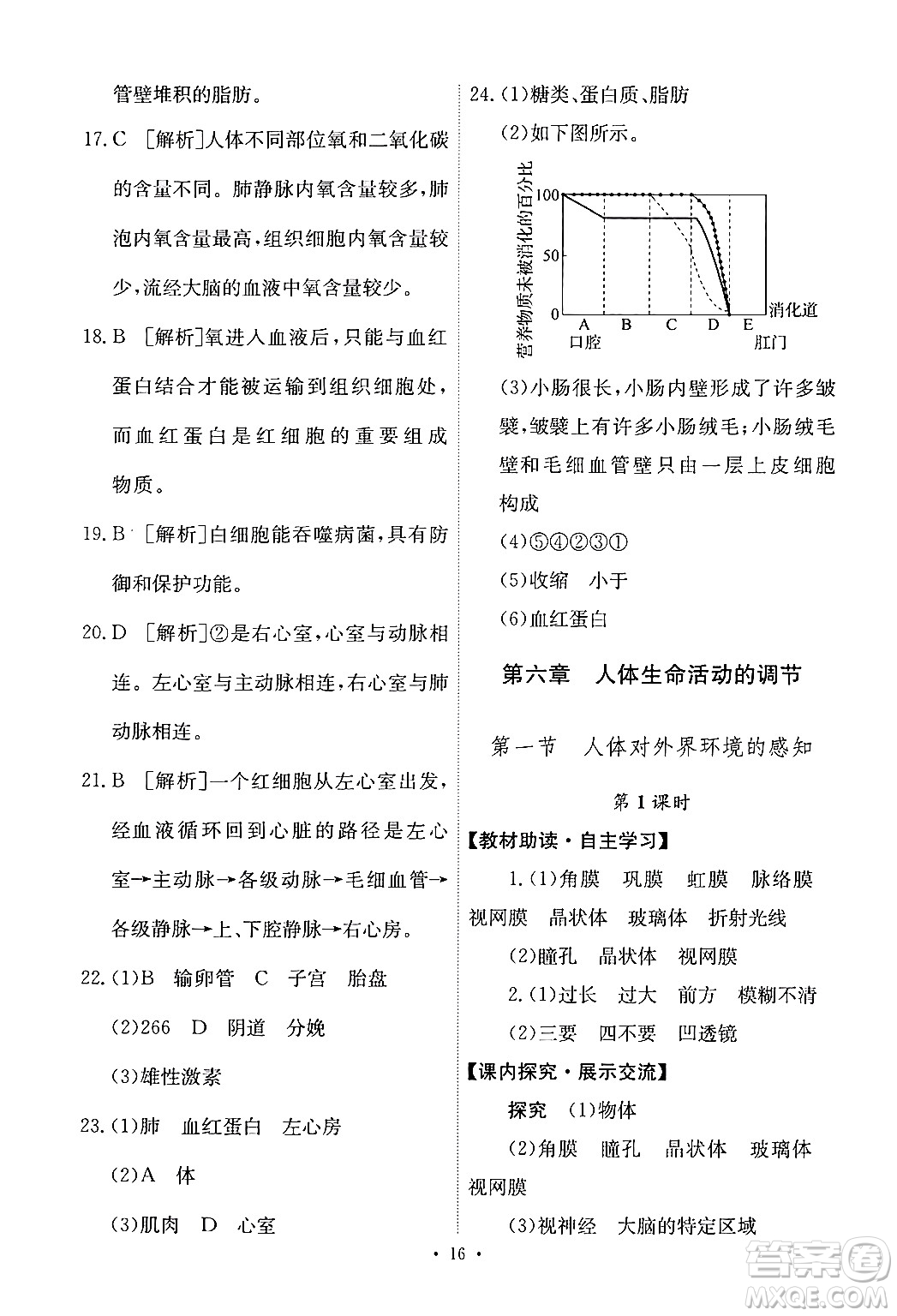 人民教育出版社2024年春能力培養(yǎng)與測(cè)試七年級(jí)生物下冊(cè)人教版新疆專版答案