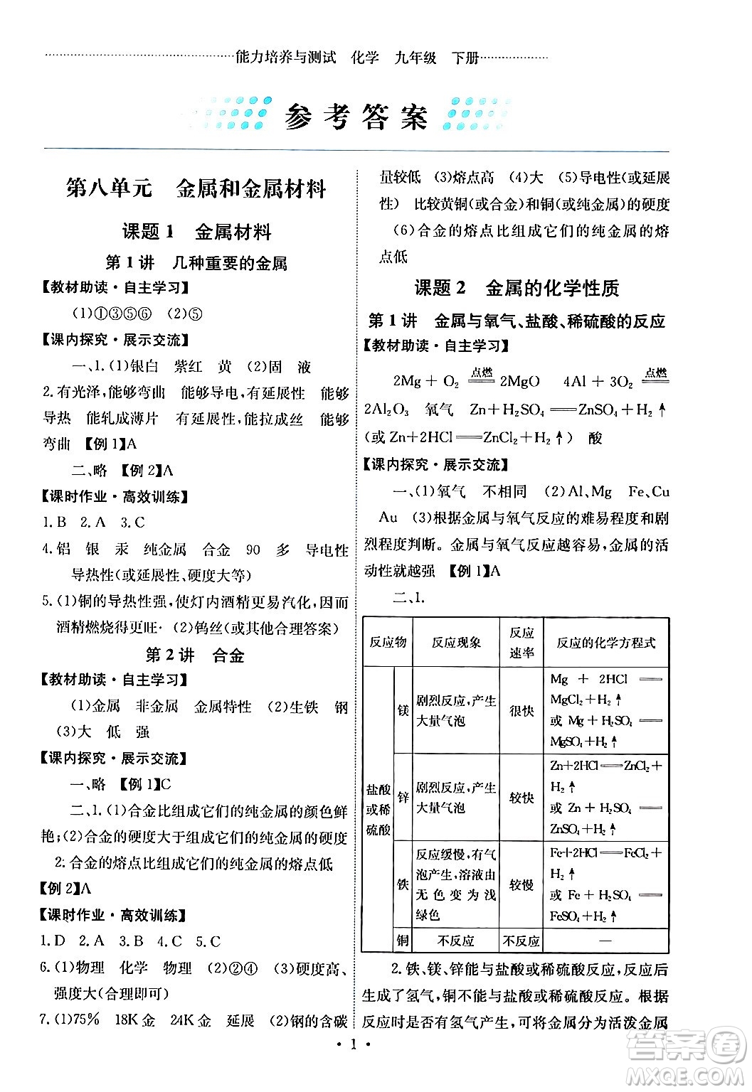 人民教育出版社2024年春能力培養(yǎng)與測(cè)試九年級(jí)化學(xué)下冊(cè)人教版湖南專版答案