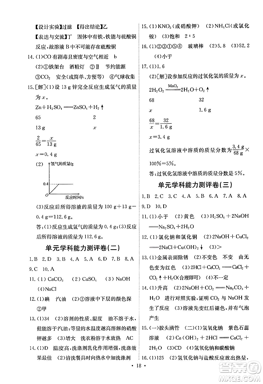 人民教育出版社2024年春能力培養(yǎng)與測(cè)試九年級(jí)化學(xué)下冊(cè)人教版湖南專版答案