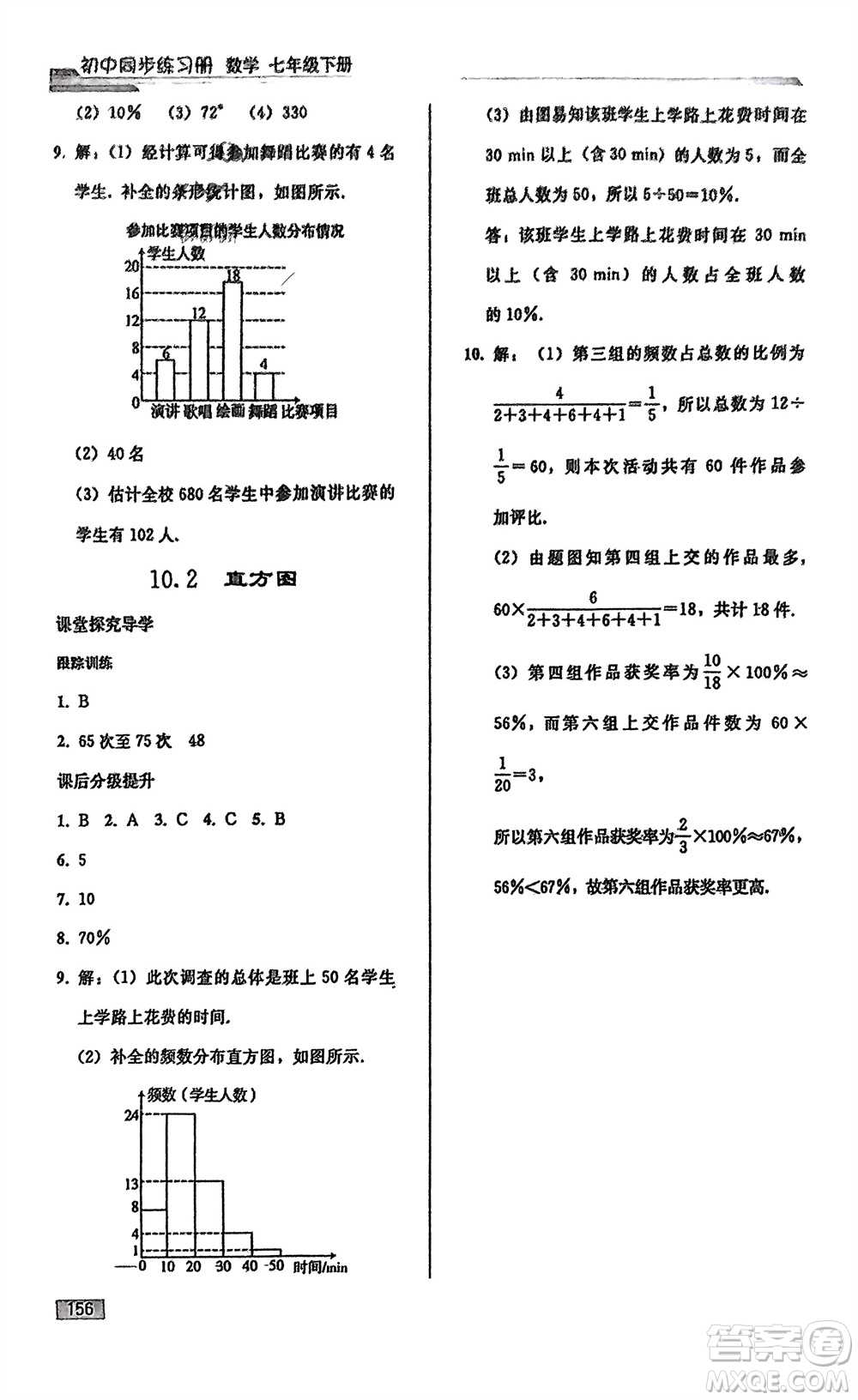 人民教育出版社2024年春初中同步練習(xí)冊(cè)七年級(jí)數(shù)學(xué)下冊(cè)人教版參考答案