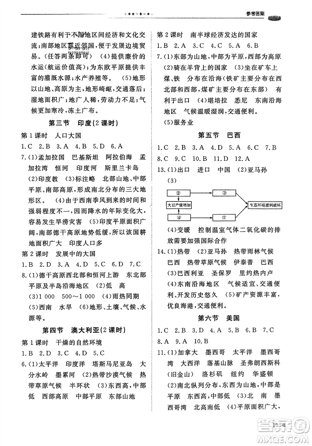 山東友誼出版社2024年春初中同步練習(xí)冊(cè)七年級(jí)地理下冊(cè)商務(wù)星球版參考答案