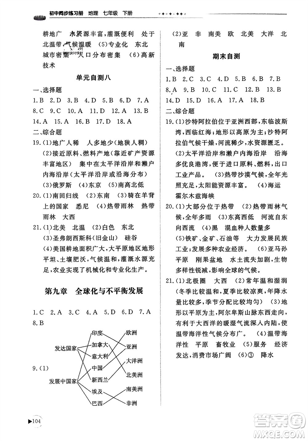 山東友誼出版社2024年春初中同步練習(xí)冊(cè)七年級(jí)地理下冊(cè)商務(wù)星球版參考答案