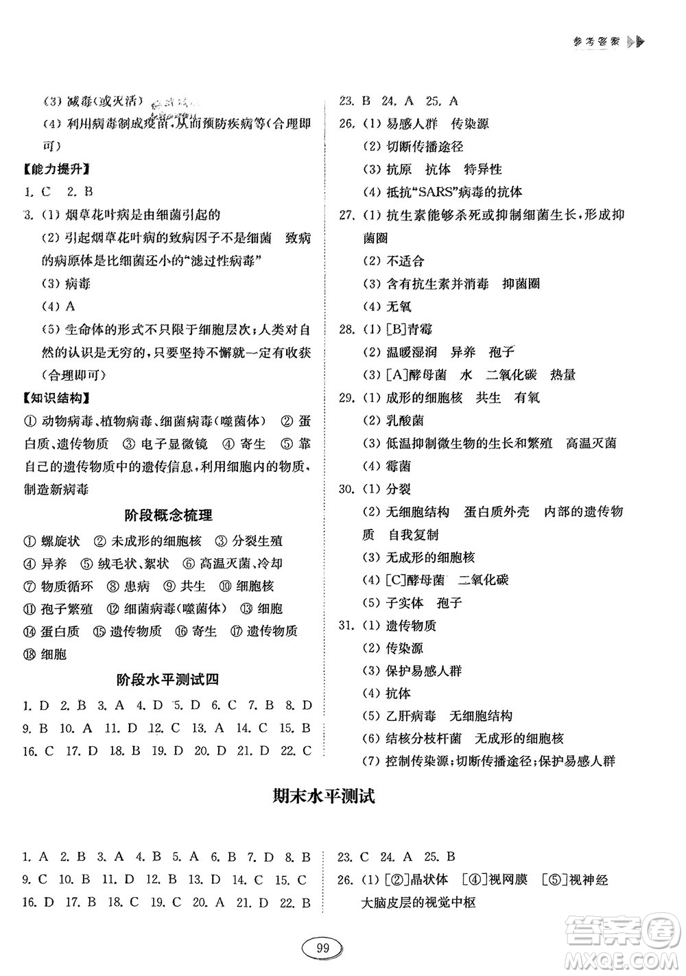 山東科學(xué)技術(shù)出版社2024年春初中同步練習(xí)冊分層卷七年級生物下冊五四學(xué)制魯科版參考答案