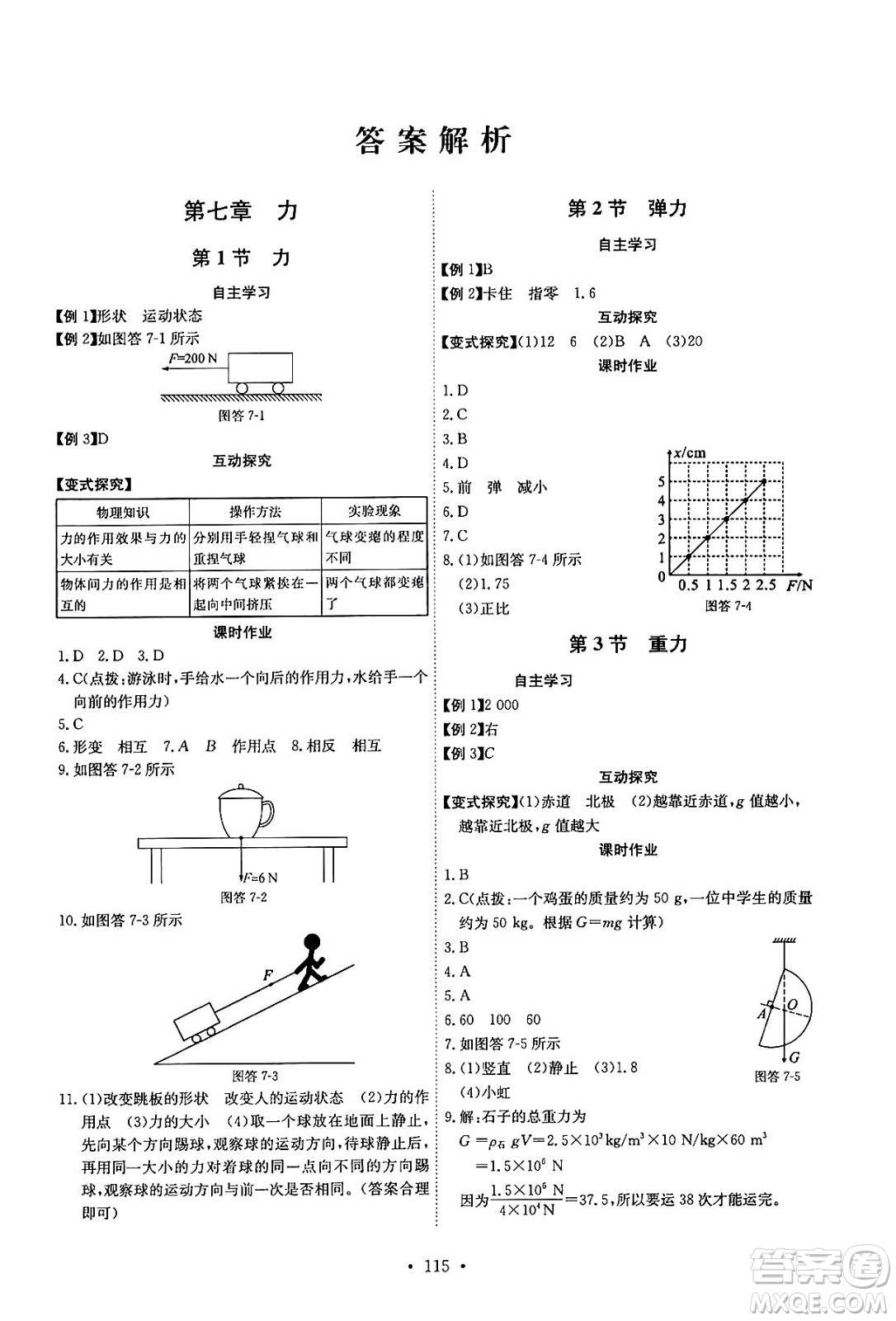 長(zhǎng)江少年兒童出版社2024年春長(zhǎng)江全能學(xué)案同步練習(xí)冊(cè)八年級(jí)物理下冊(cè)人教版答案