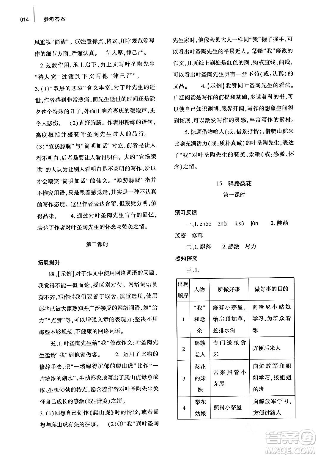 大象出版社2024年春基礎(chǔ)訓(xùn)練七年級語文下冊人教版答案