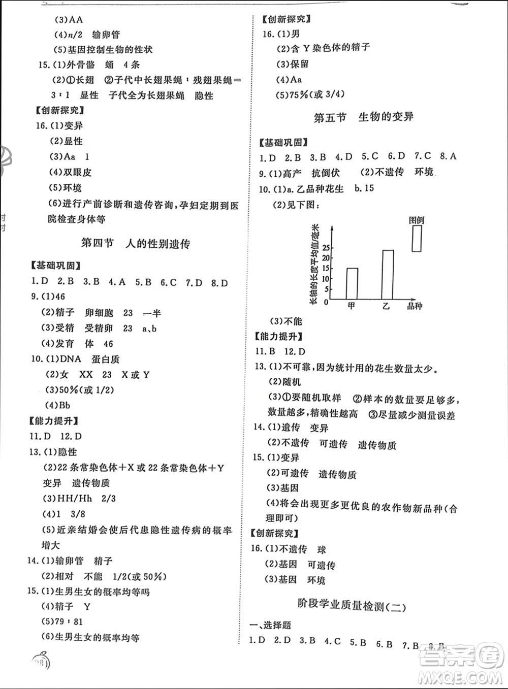 山東友誼出版社2024年春初中同步練習(xí)冊(cè)八年級(jí)生物下冊(cè)人教版參考答案