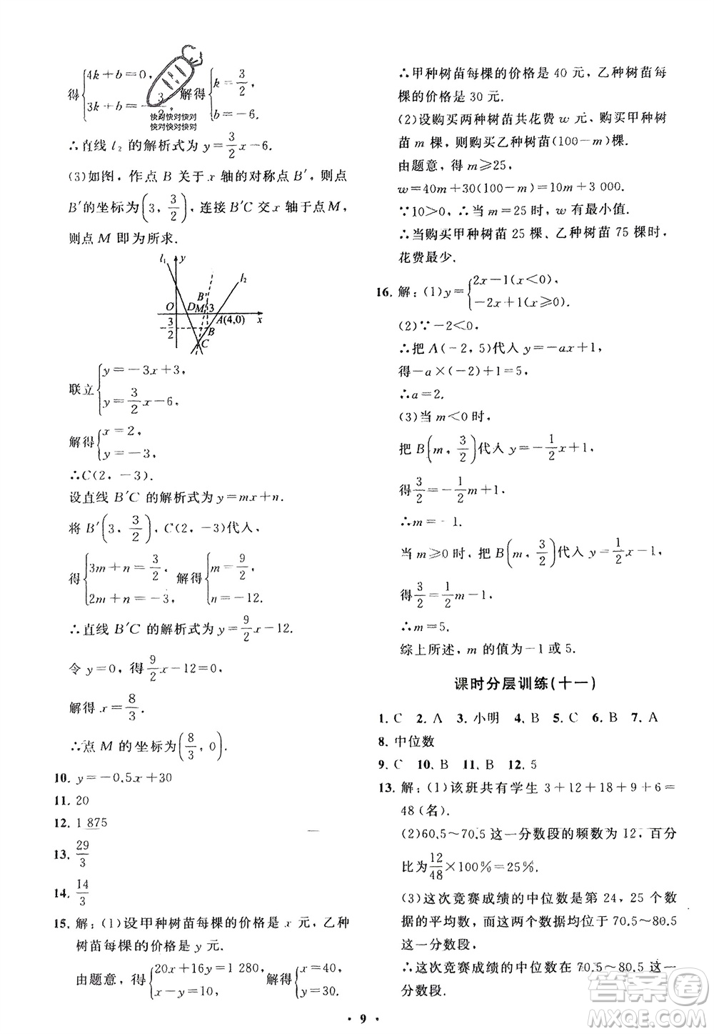 山東教育出版社2024年春初中同步練習冊分層卷八年級數(shù)學下冊人教版參考答案