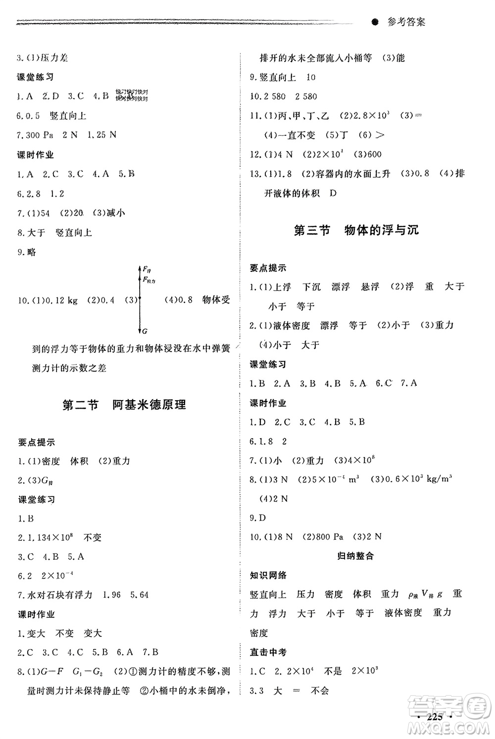 明天出版社2024初中同步練習(xí)冊(cè)分層卷八年級(jí)物理全冊(cè)滬科版參考答案