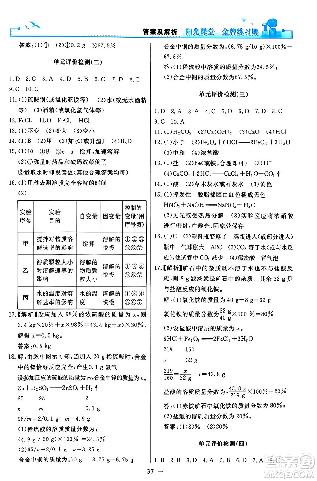 人民教育出版社2024年春陽(yáng)光課堂金牌練習(xí)冊(cè)九年級(jí)化學(xué)下冊(cè)人教版答案