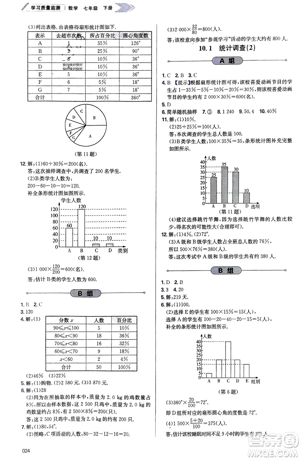 天津教育出版社2024年春學(xué)習(xí)質(zhì)量監(jiān)測(cè)七年級(jí)數(shù)學(xué)下冊(cè)人教版參考答案