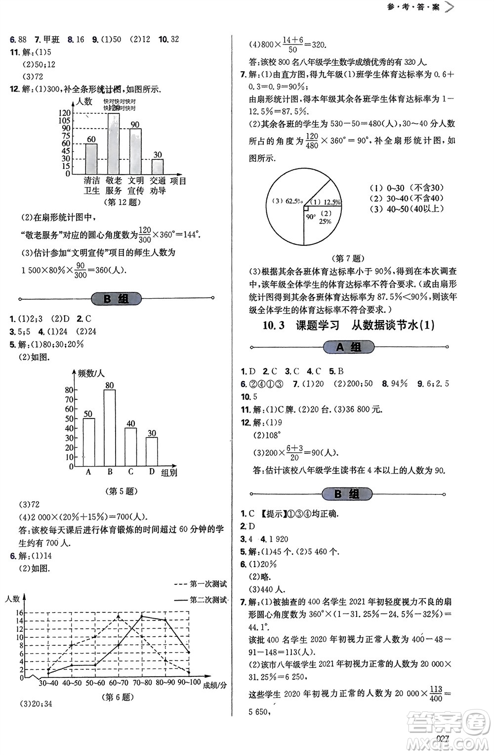 天津教育出版社2024年春學(xué)習(xí)質(zhì)量監(jiān)測(cè)七年級(jí)數(shù)學(xué)下冊(cè)人教版參考答案