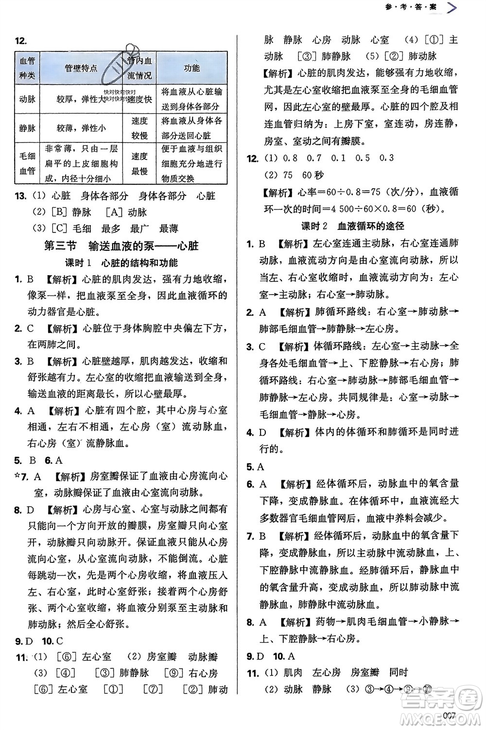 天津教育出版社2024年春學習質(zhì)量監(jiān)測七年級生物下冊人教版參考答案