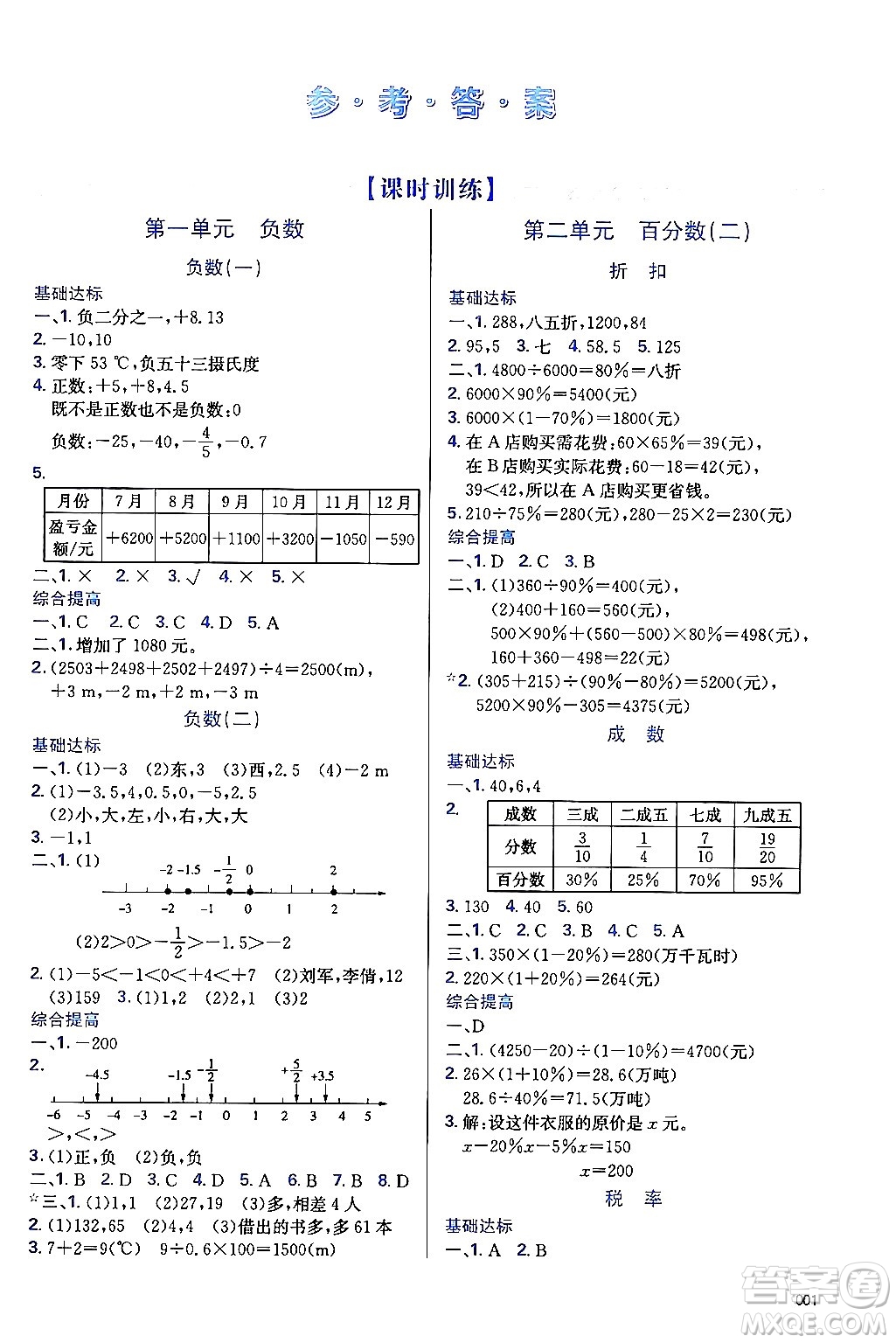 天津教育出版社2024年春學習質(zhì)量監(jiān)測六年級數(shù)學下冊人教版答案