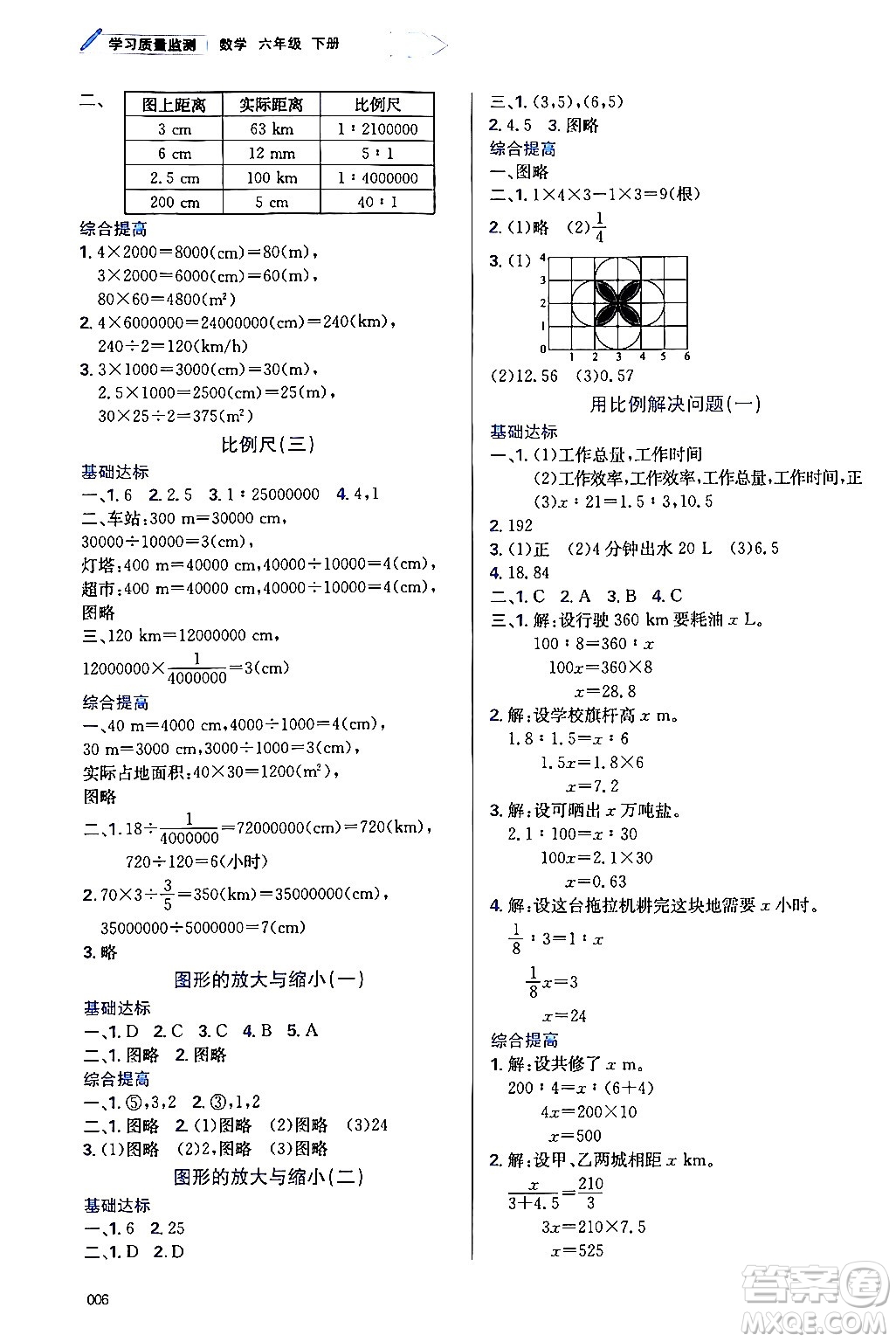 天津教育出版社2024年春學習質(zhì)量監(jiān)測六年級數(shù)學下冊人教版答案