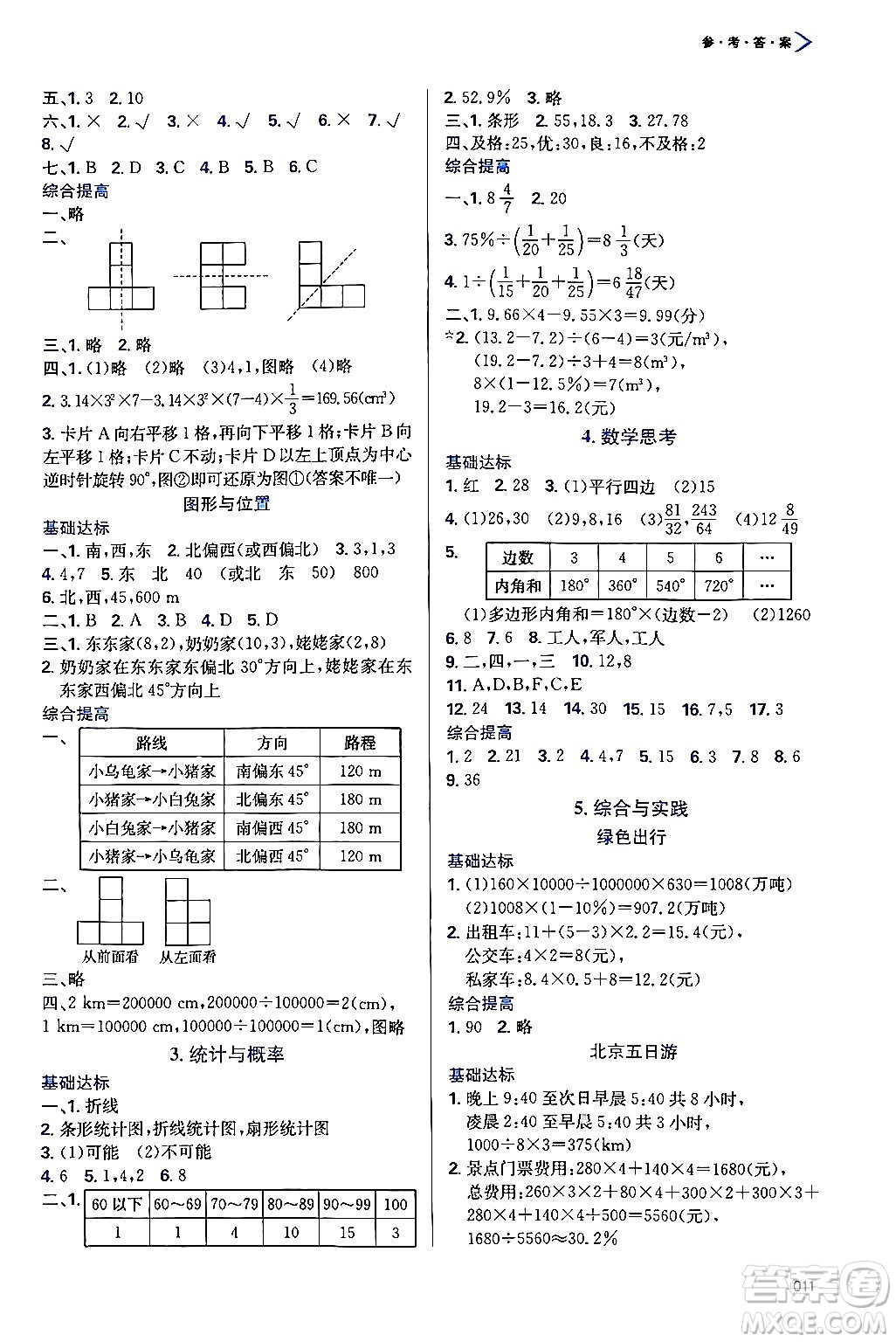 天津教育出版社2024年春學習質(zhì)量監(jiān)測六年級數(shù)學下冊人教版答案