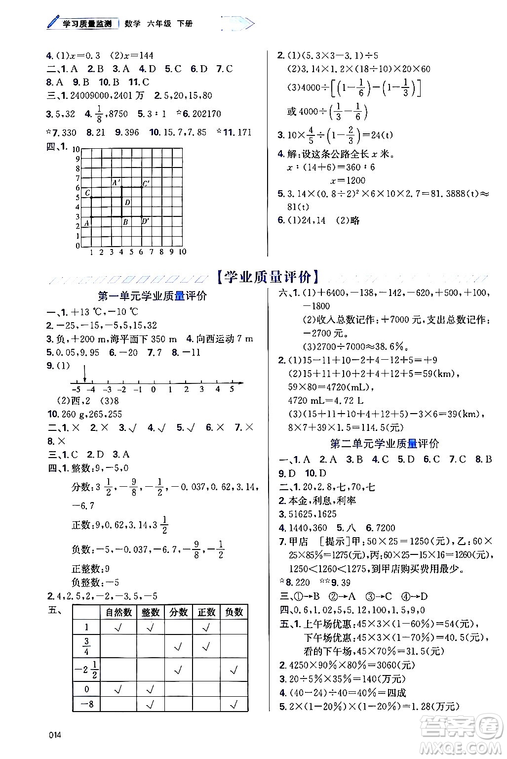 天津教育出版社2024年春學習質(zhì)量監(jiān)測六年級數(shù)學下冊人教版答案