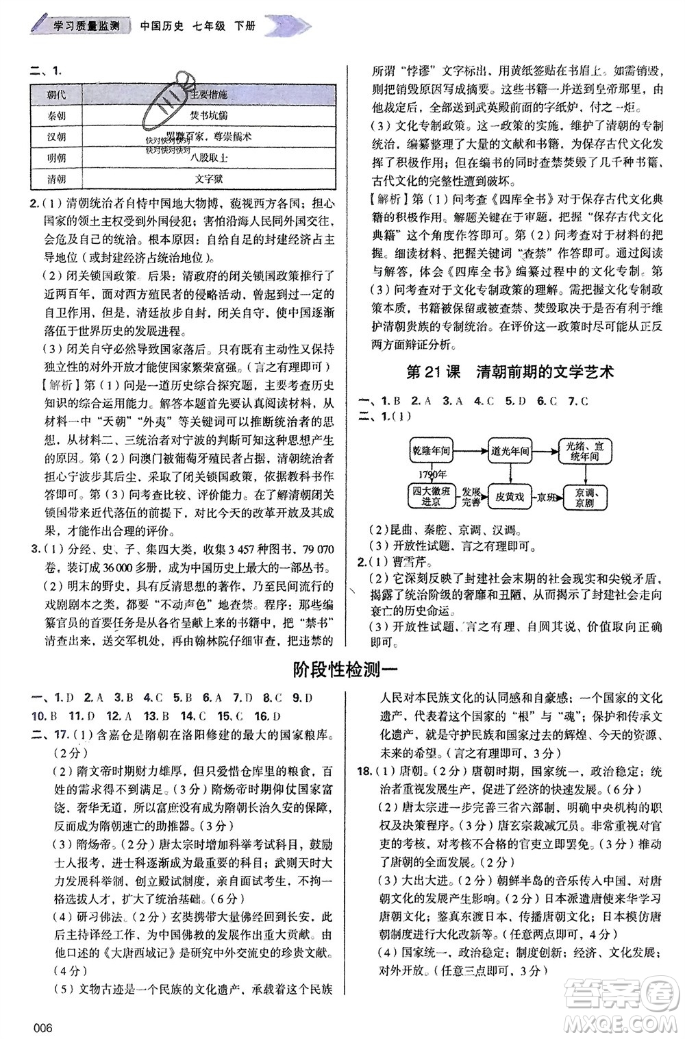 天津教育出版社2024年春學習質量監(jiān)測七年級歷史下冊人教版參考答案