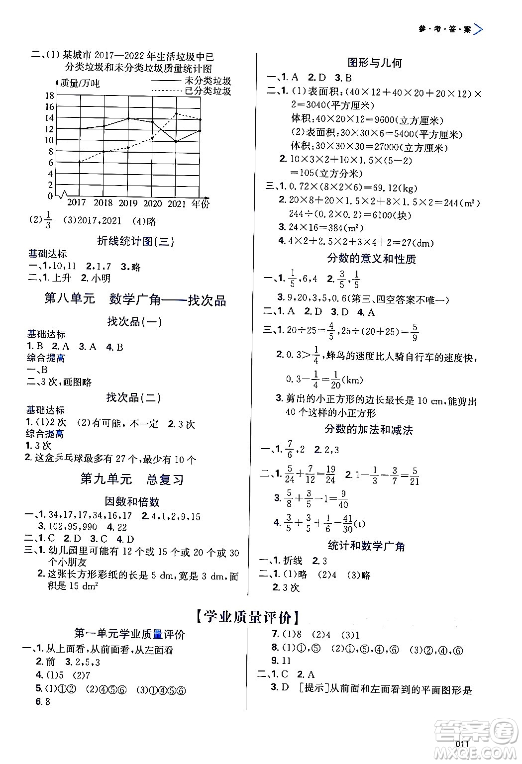 天津教育出版社2024年春學(xué)習(xí)質(zhì)量監(jiān)測(cè)五年級(jí)數(shù)學(xué)下冊(cè)人教版答案