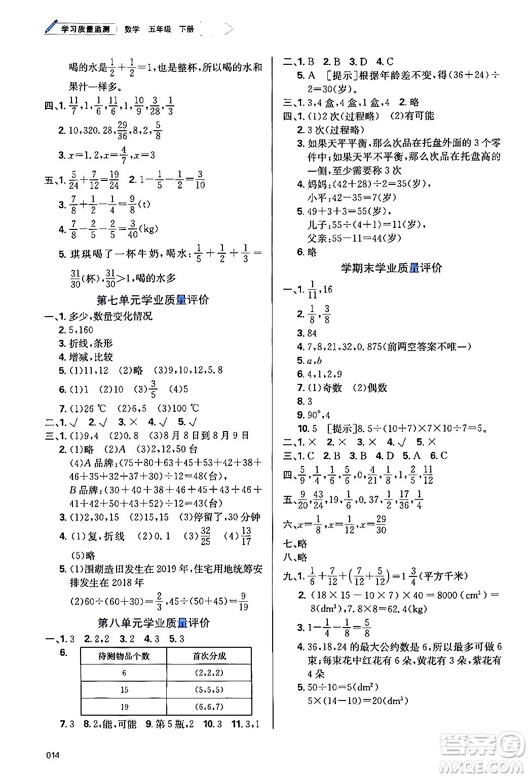 天津教育出版社2024年春學(xué)習(xí)質(zhì)量監(jiān)測(cè)五年級(jí)數(shù)學(xué)下冊(cè)人教版答案