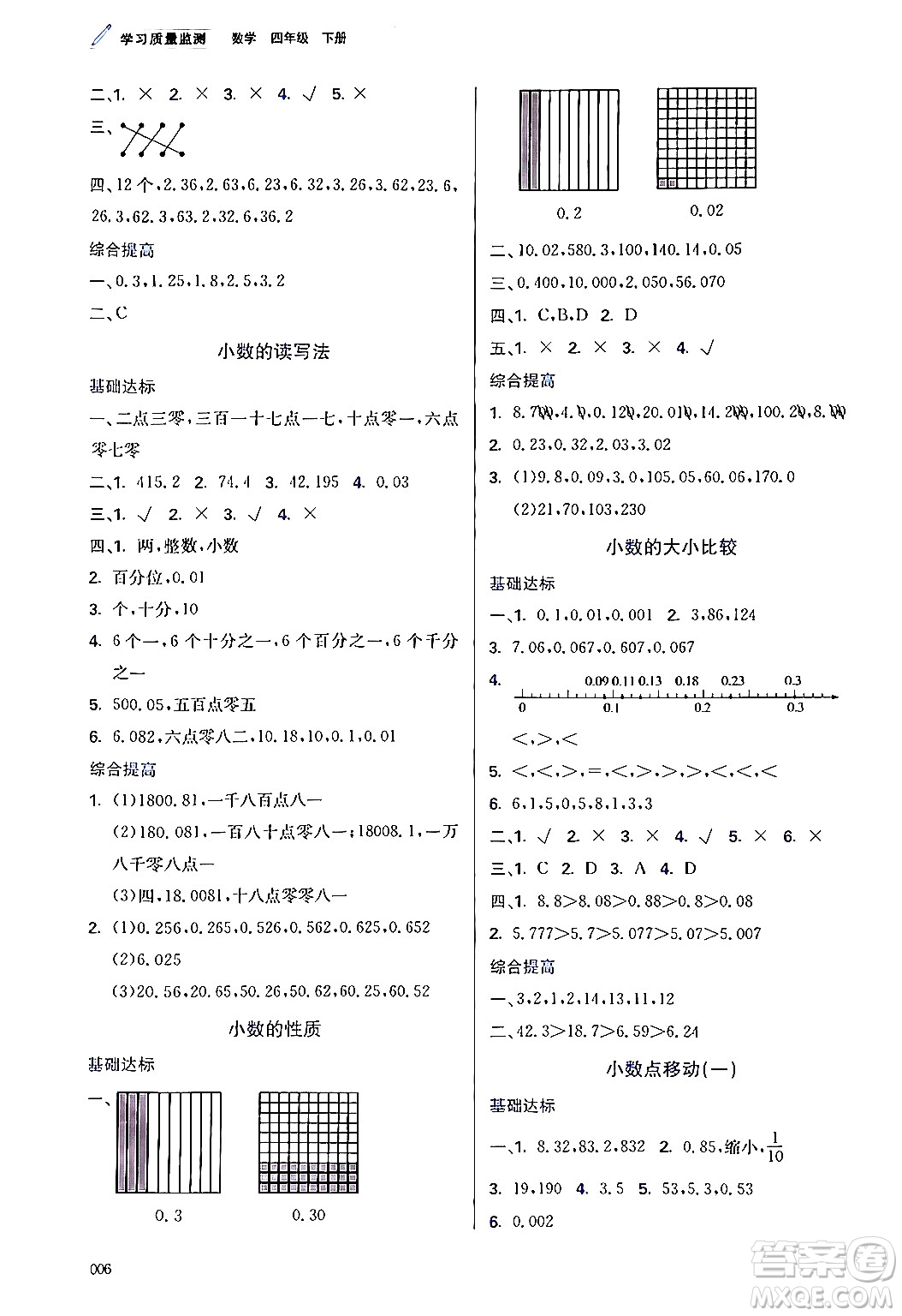 天津教育出版社2024年春學(xué)習(xí)質(zhì)量監(jiān)測(cè)四年級(jí)數(shù)學(xué)下冊(cè)人教版答案