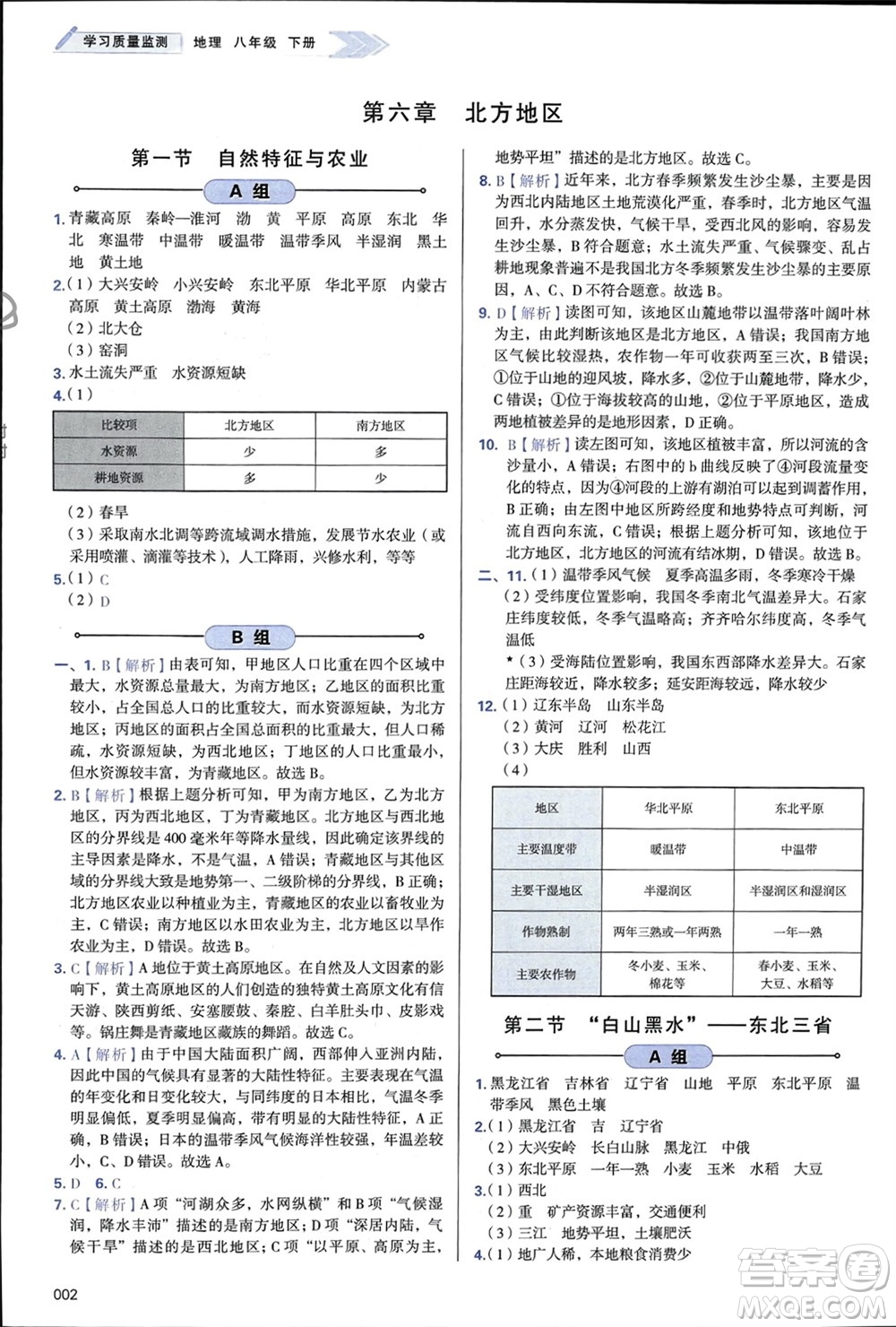 天津教育出版社2024年春學(xué)習(xí)質(zhì)量監(jiān)測(cè)八年級(jí)地理下冊(cè)人教版參考答案