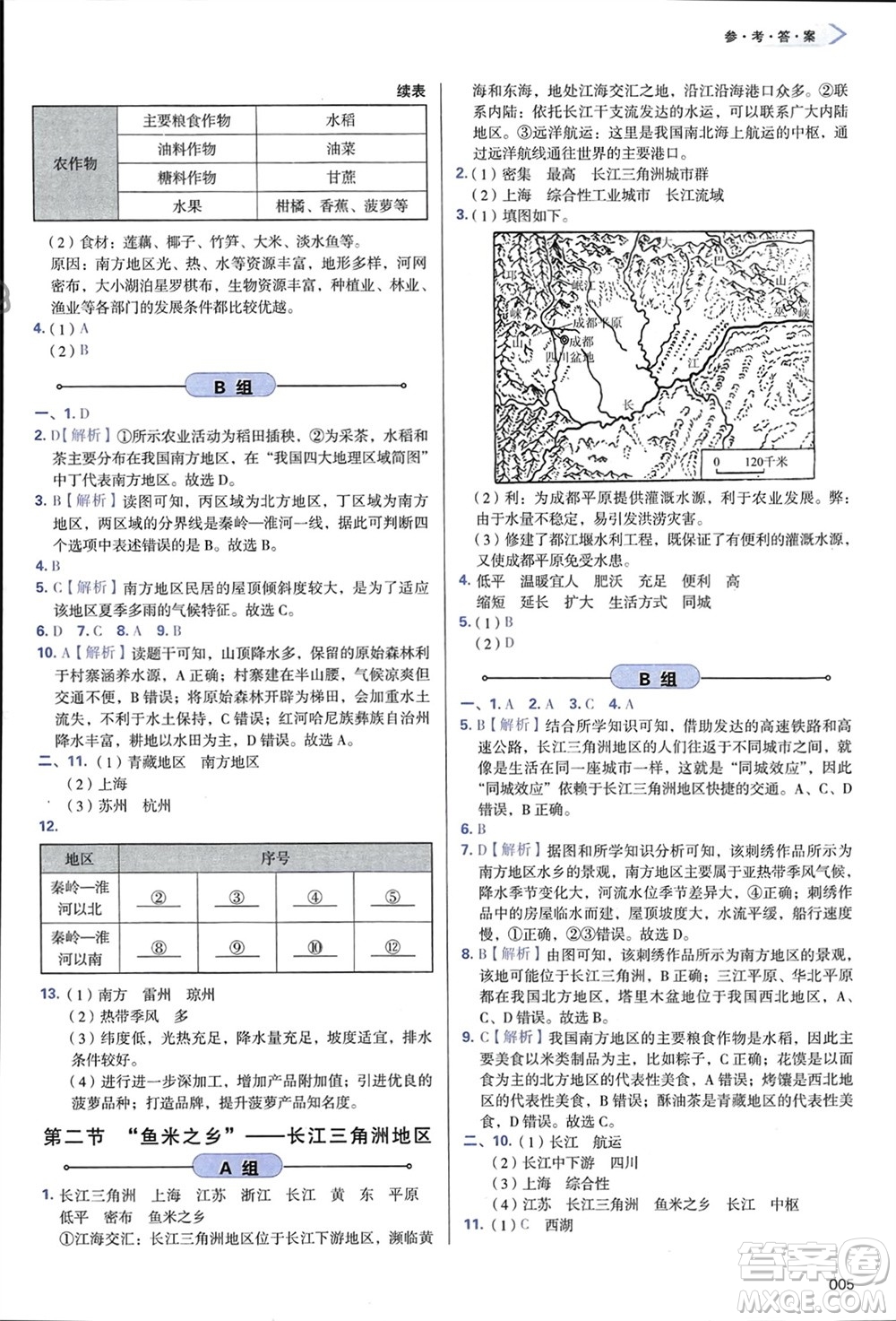 天津教育出版社2024年春學(xué)習(xí)質(zhì)量監(jiān)測(cè)八年級(jí)地理下冊(cè)人教版參考答案