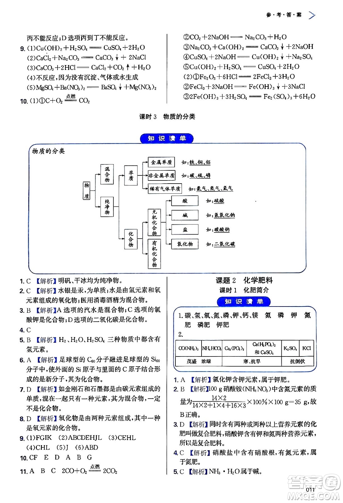 天津教育出版社2024年春學(xué)習(xí)質(zhì)量監(jiān)測九年級化學(xué)下冊人教版答案