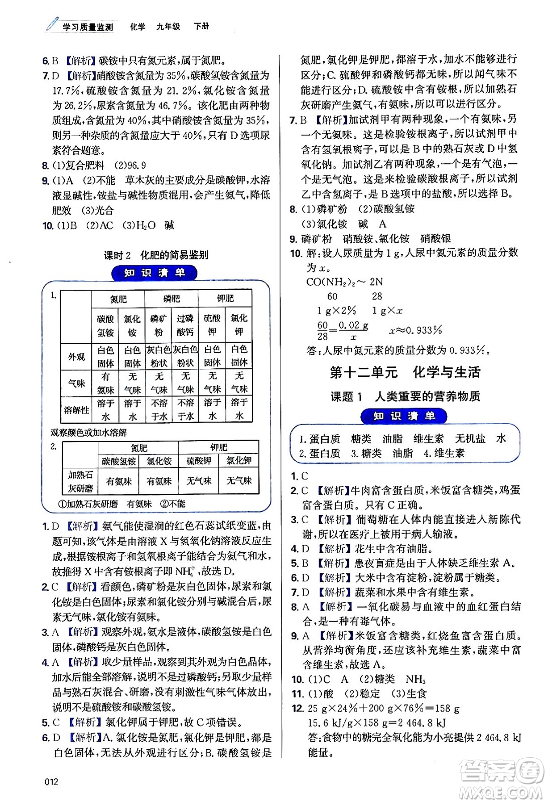 天津教育出版社2024年春學(xué)習(xí)質(zhì)量監(jiān)測九年級化學(xué)下冊人教版答案