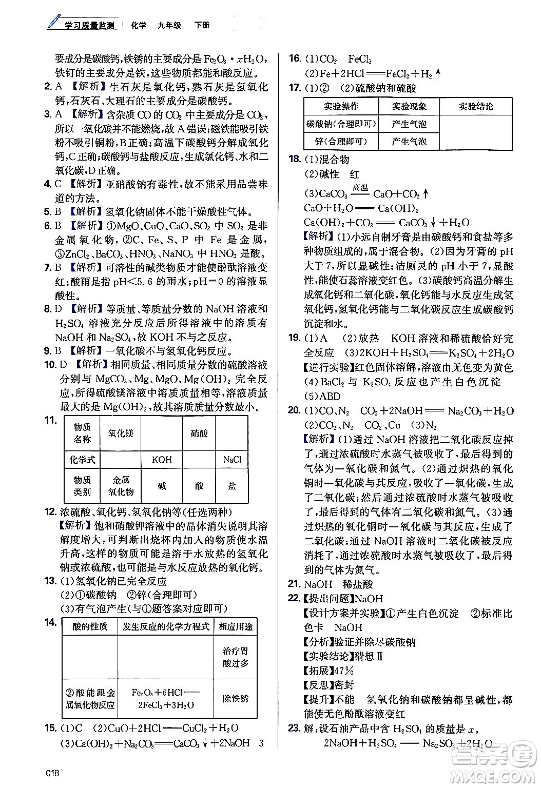 天津教育出版社2024年春學(xué)習(xí)質(zhì)量監(jiān)測九年級化學(xué)下冊人教版答案