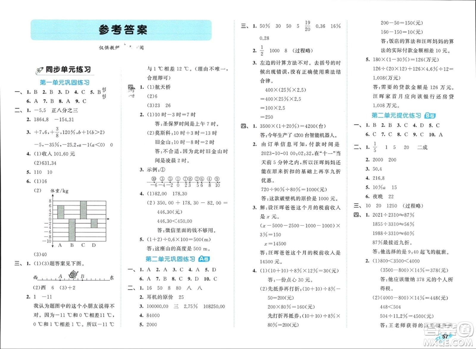 西安出版社2024年春53全優(yōu)卷六年級數(shù)學下冊人教版參考答案