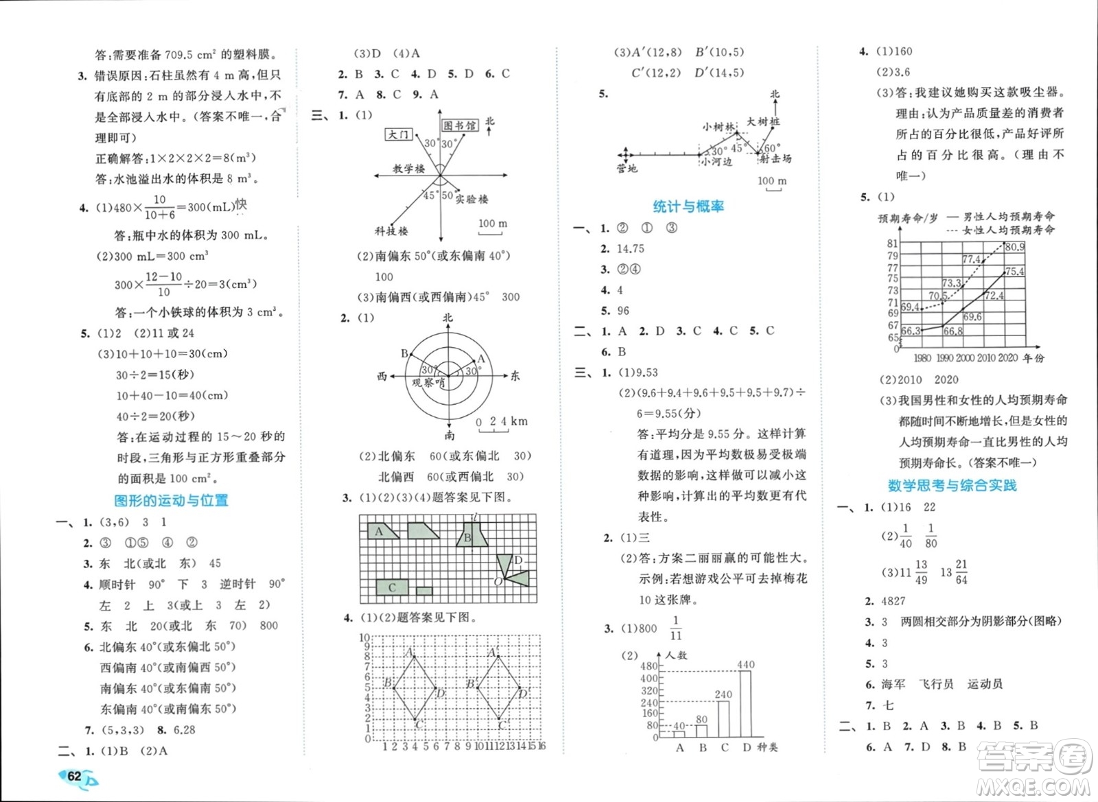 西安出版社2024年春53全優(yōu)卷六年級數(shù)學下冊人教版參考答案