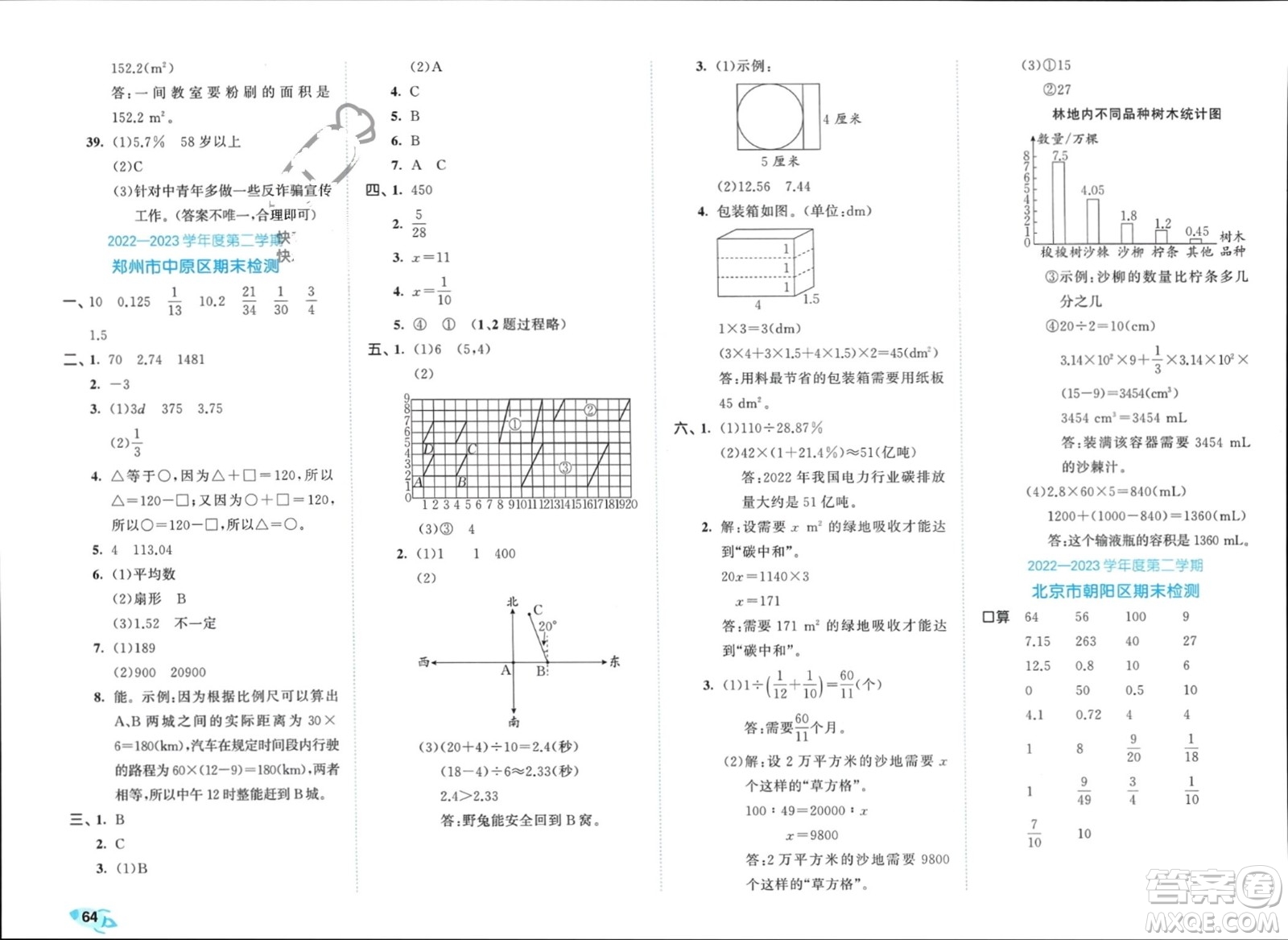 西安出版社2024年春53全優(yōu)卷六年級數(shù)學下冊人教版參考答案