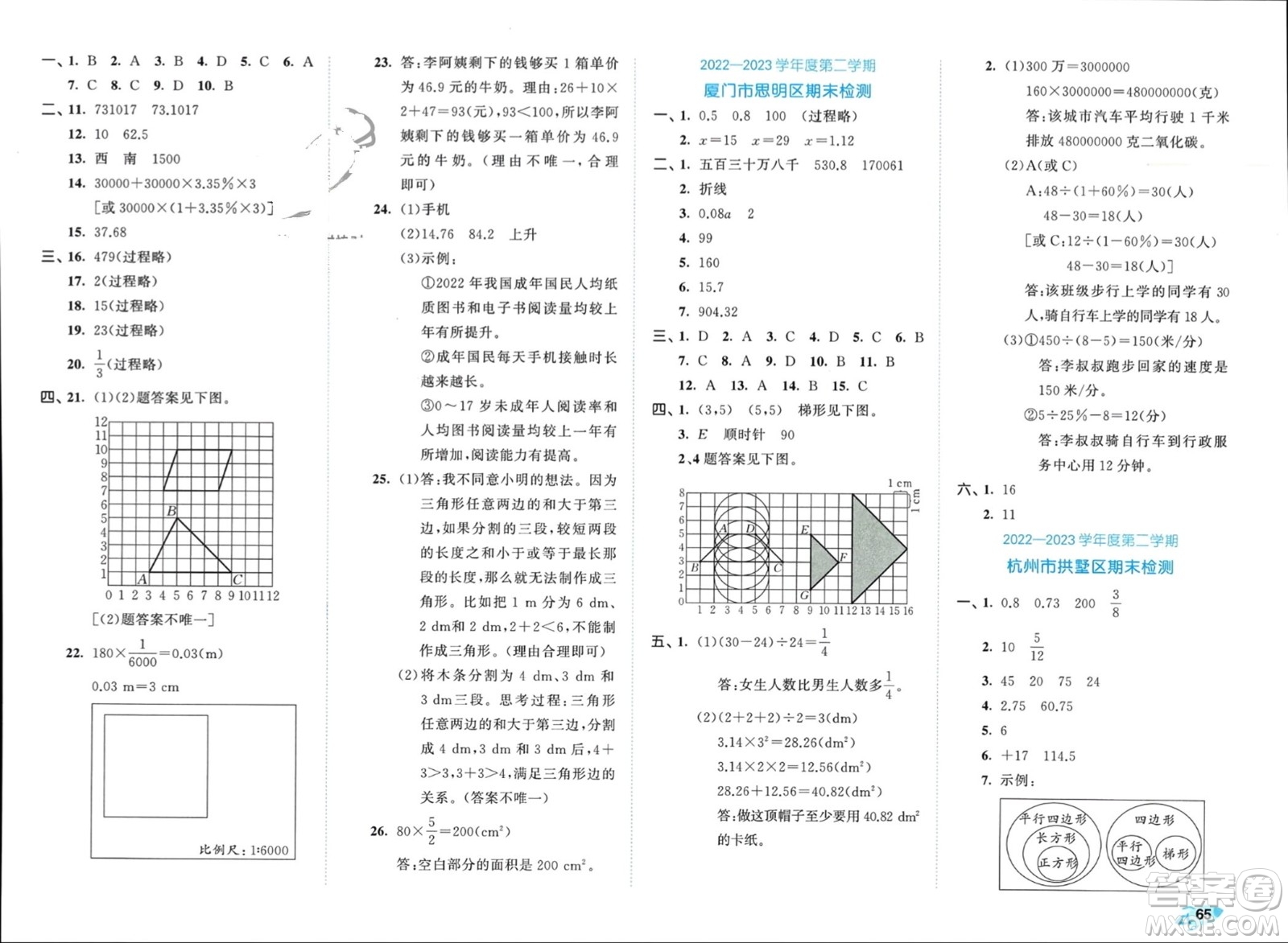 西安出版社2024年春53全優(yōu)卷六年級數(shù)學下冊人教版參考答案