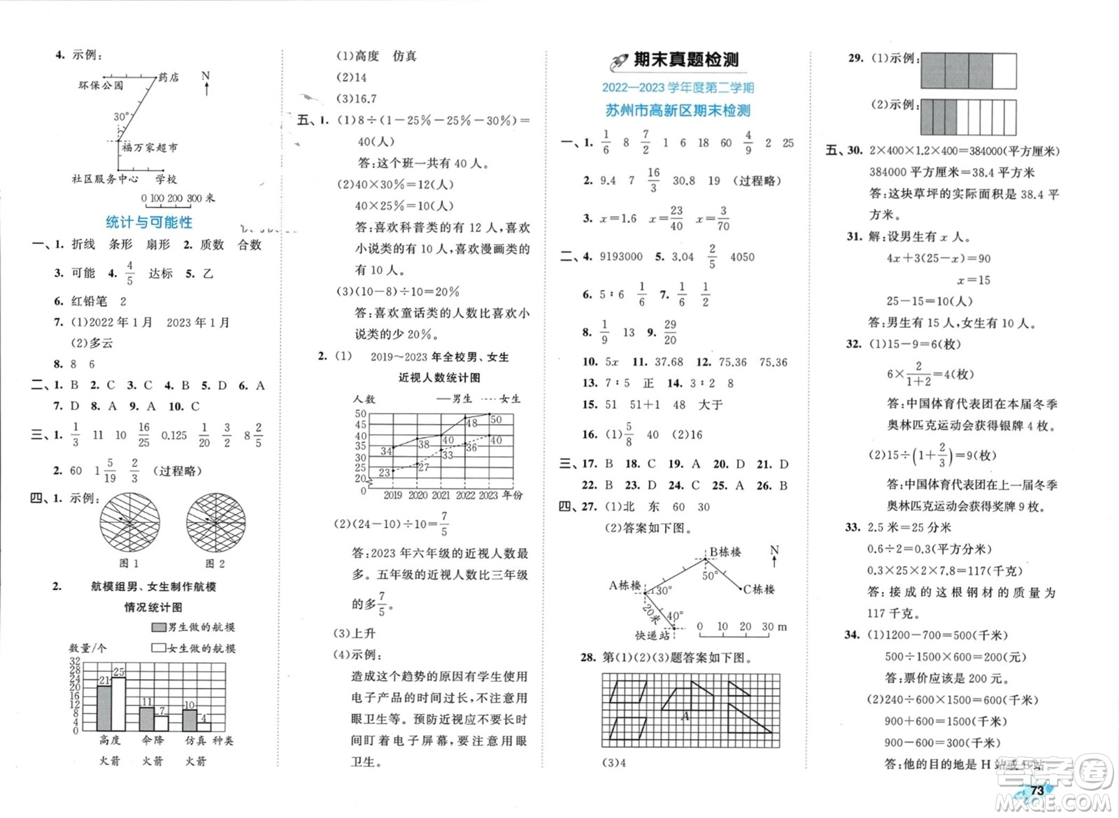 西安出版社2024年春53全優(yōu)卷六年級數(shù)學(xué)下冊蘇教版參考答案