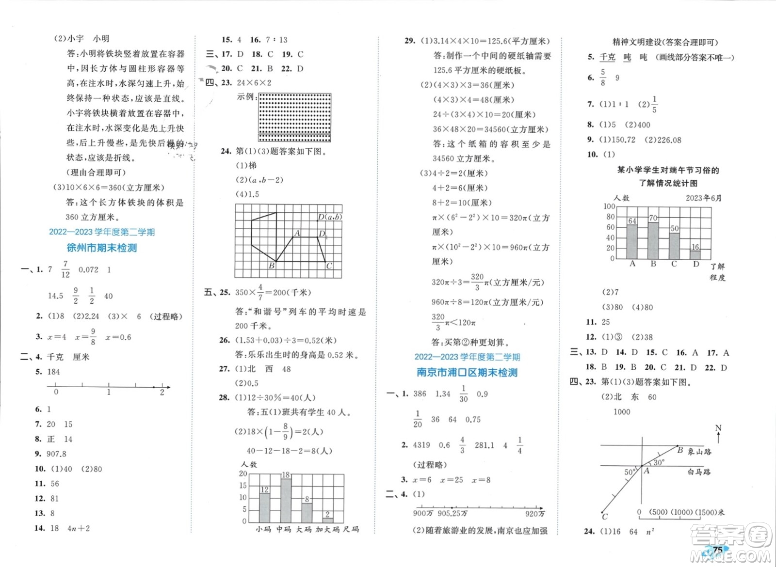 西安出版社2024年春53全優(yōu)卷六年級數(shù)學(xué)下冊蘇教版參考答案