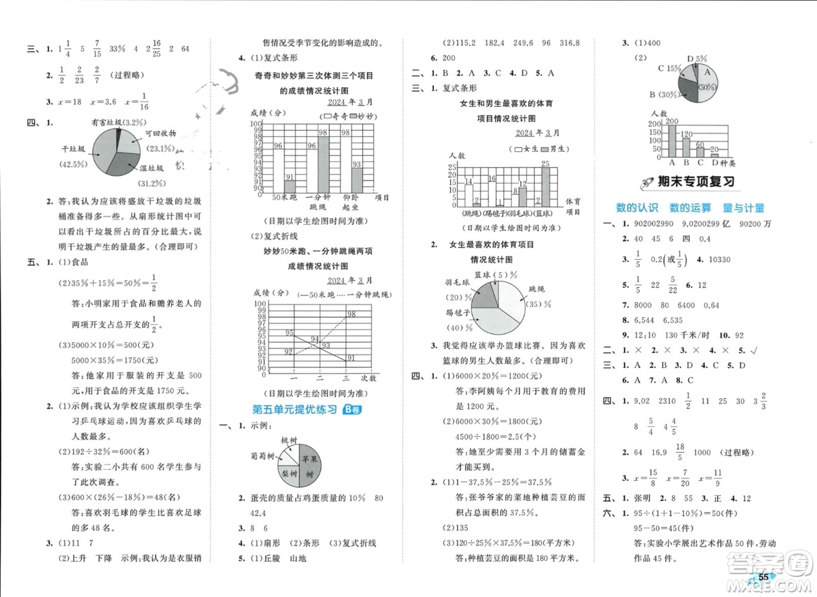 西安出版社2024年春53全優(yōu)卷六年級數(shù)學(xué)下冊青島版參考答案