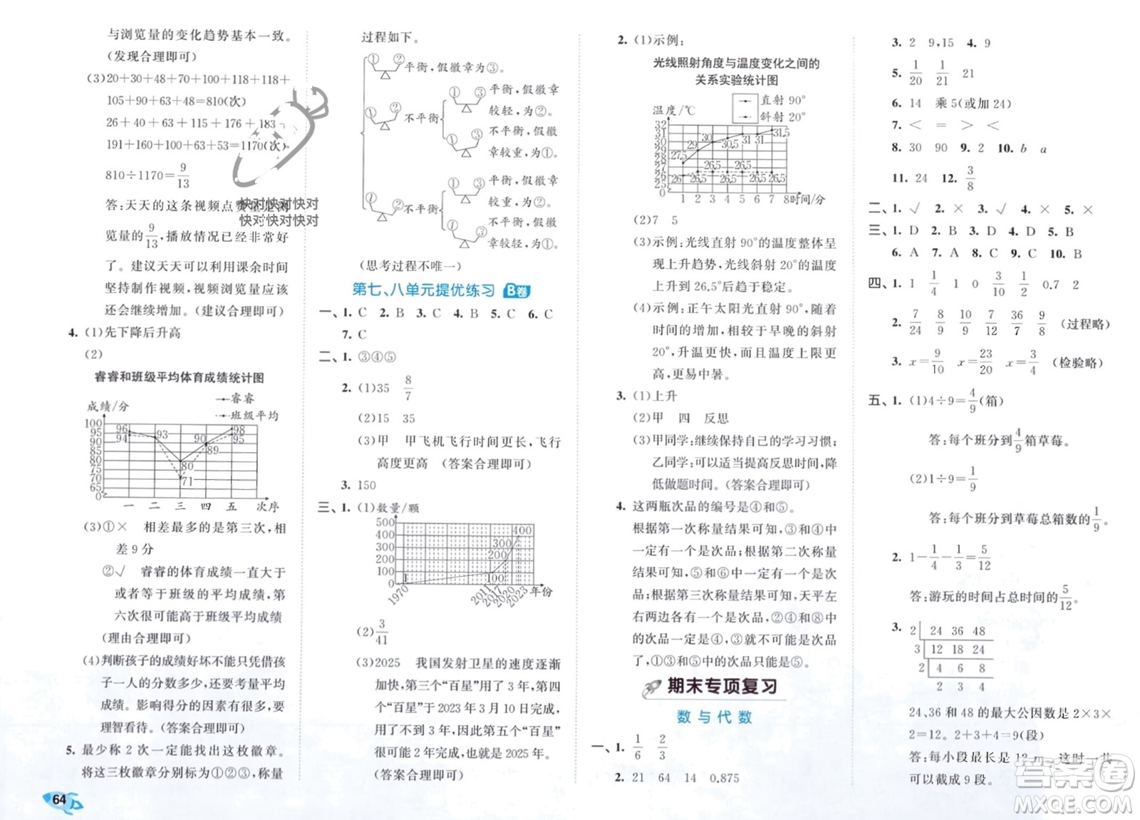 西安出版社2024年春53全優(yōu)卷五年級數(shù)學(xué)下冊人教版參考答案