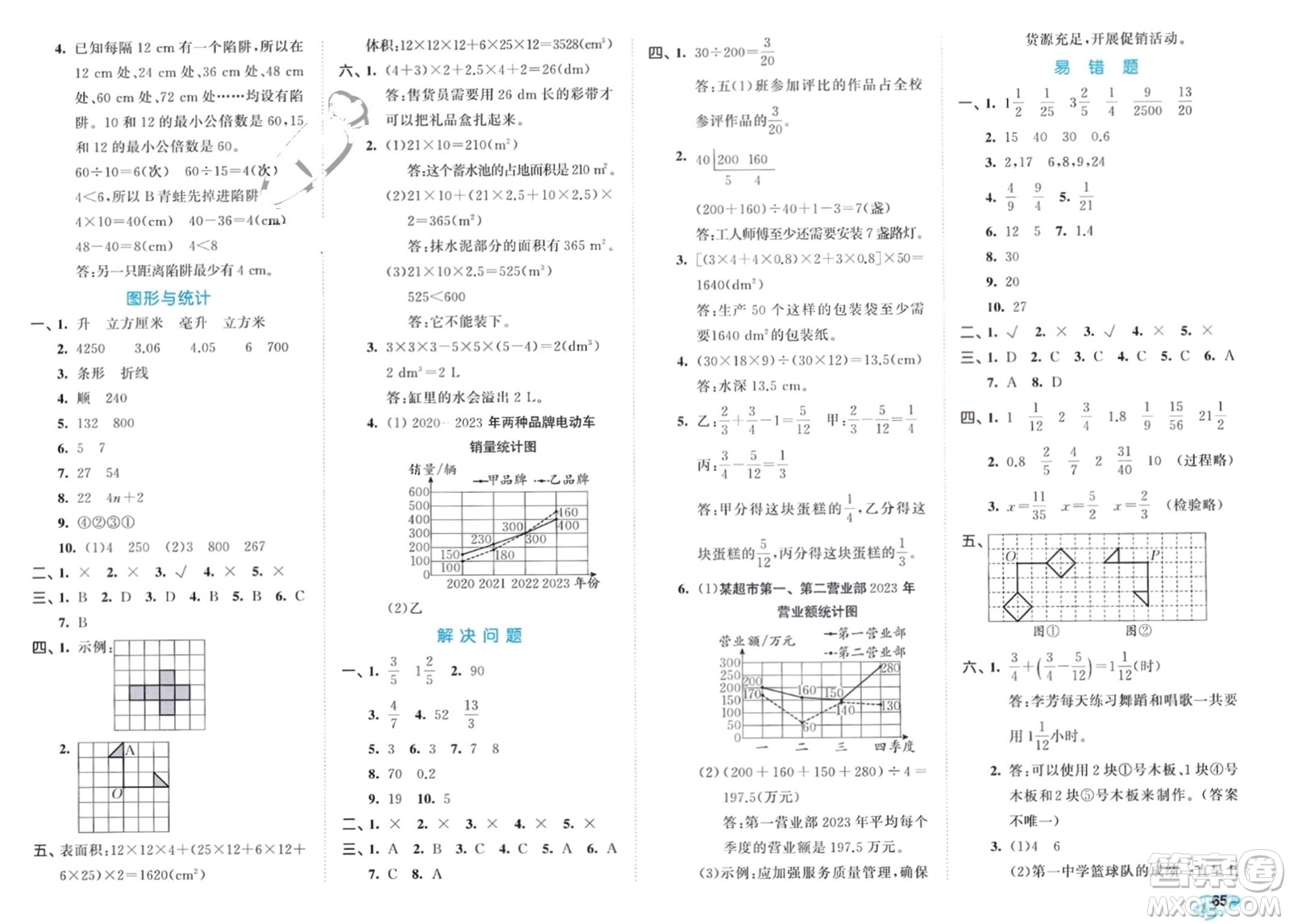 西安出版社2024年春53全優(yōu)卷五年級數(shù)學(xué)下冊人教版參考答案