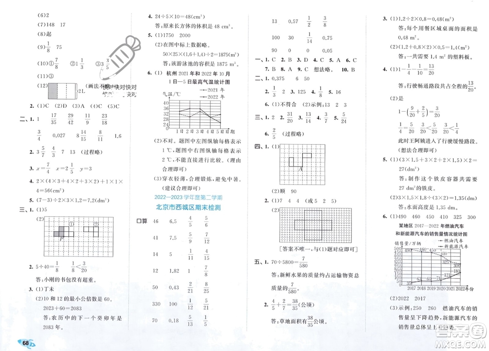 西安出版社2024年春53全優(yōu)卷五年級數(shù)學(xué)下冊人教版參考答案