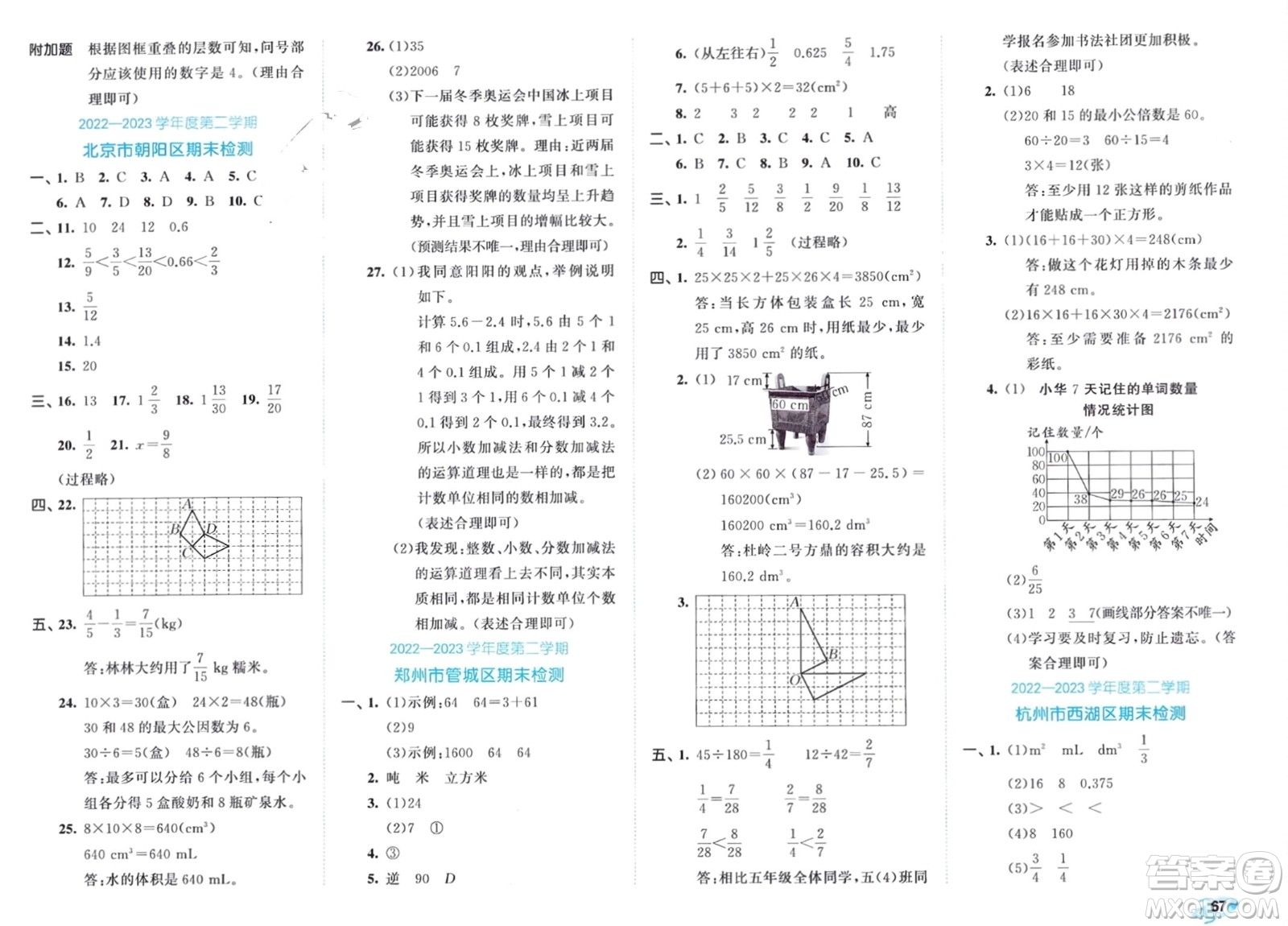 西安出版社2024年春53全優(yōu)卷五年級數(shù)學(xué)下冊人教版參考答案