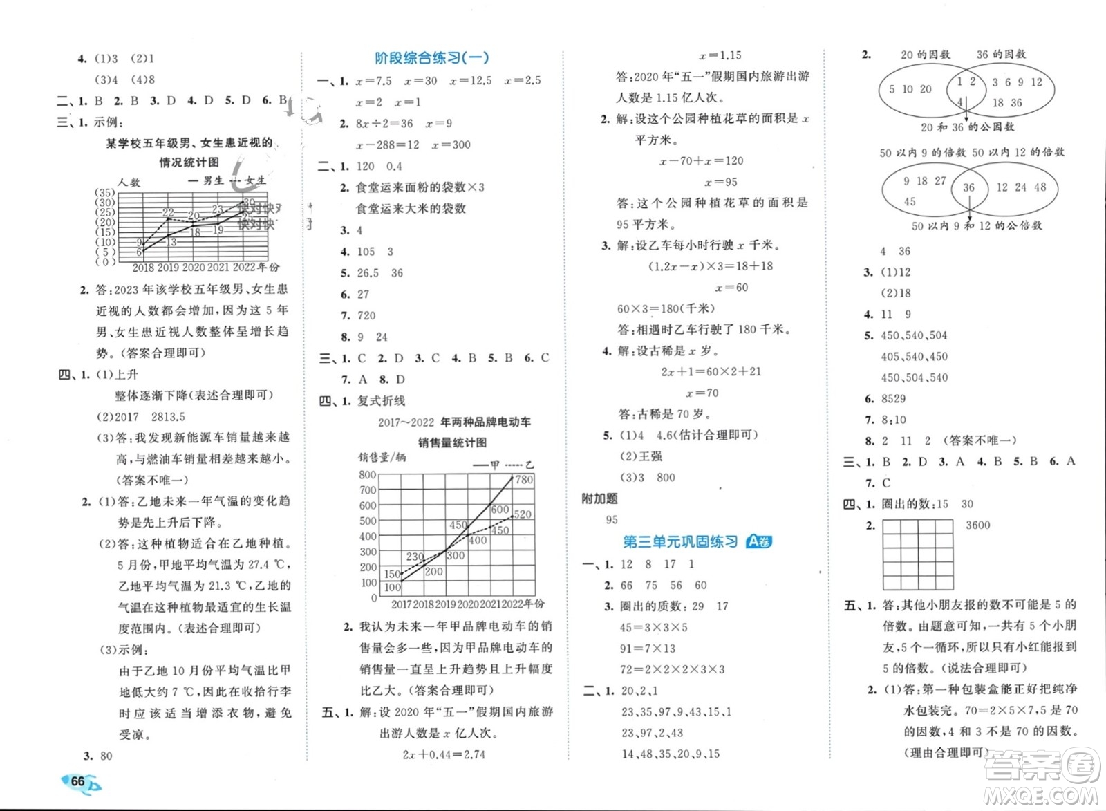 西安出版社2024年春53全優(yōu)卷五年級(jí)數(shù)學(xué)下冊(cè)蘇教版參考答案