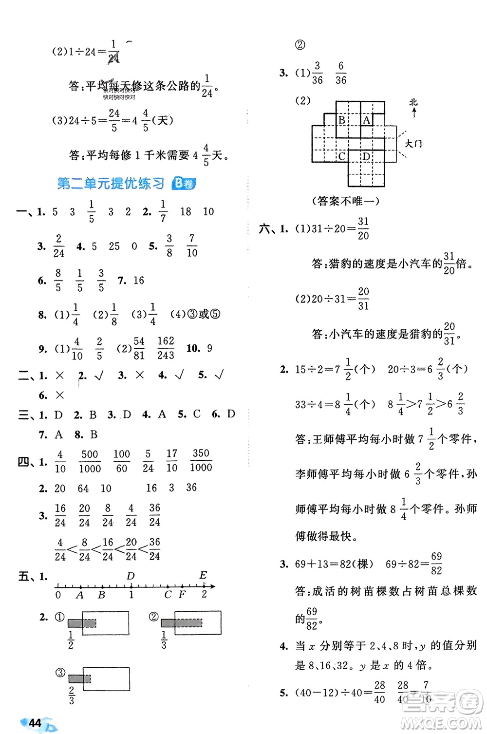 西安出版社2024年春53全優(yōu)卷五年級數(shù)學(xué)下冊青島版參考答案